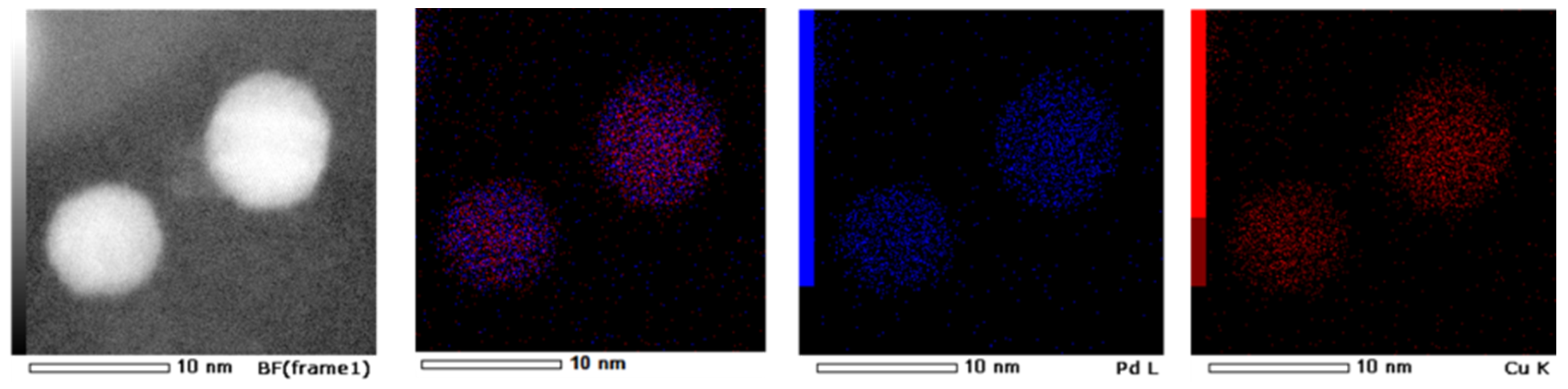 Catalysts 06 00096 g004