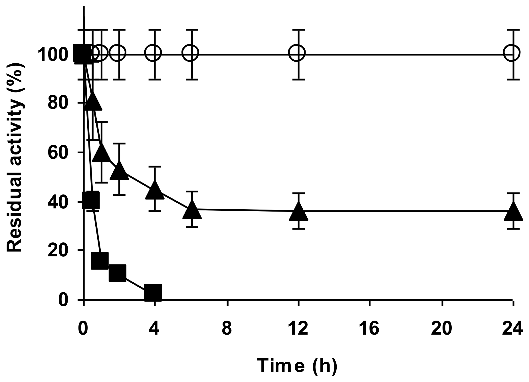 Catalysts 08 00149 g009