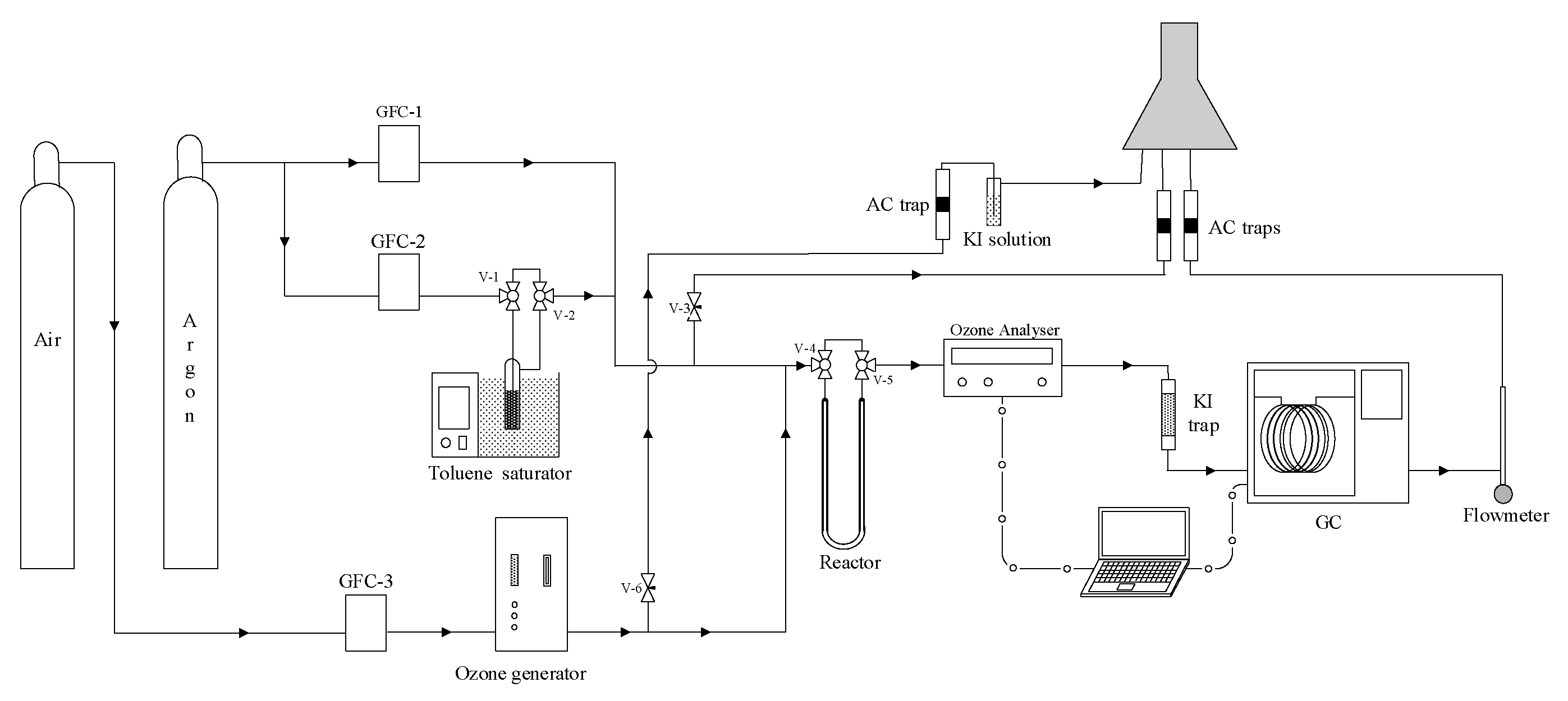 Catalysts 08 00211 g005