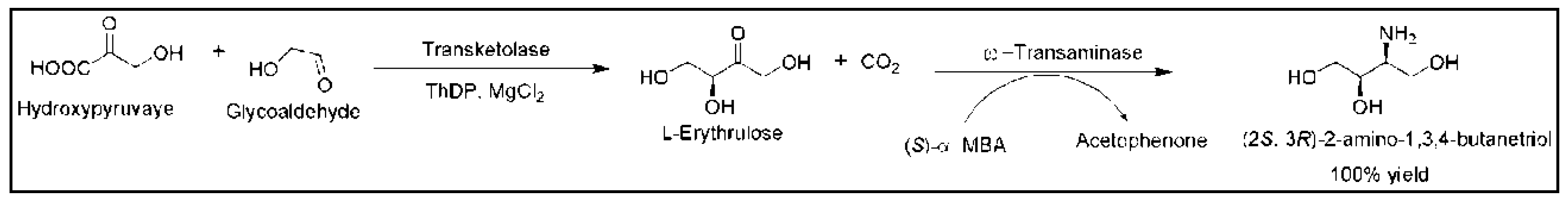 Catalysts 08 00254 g008