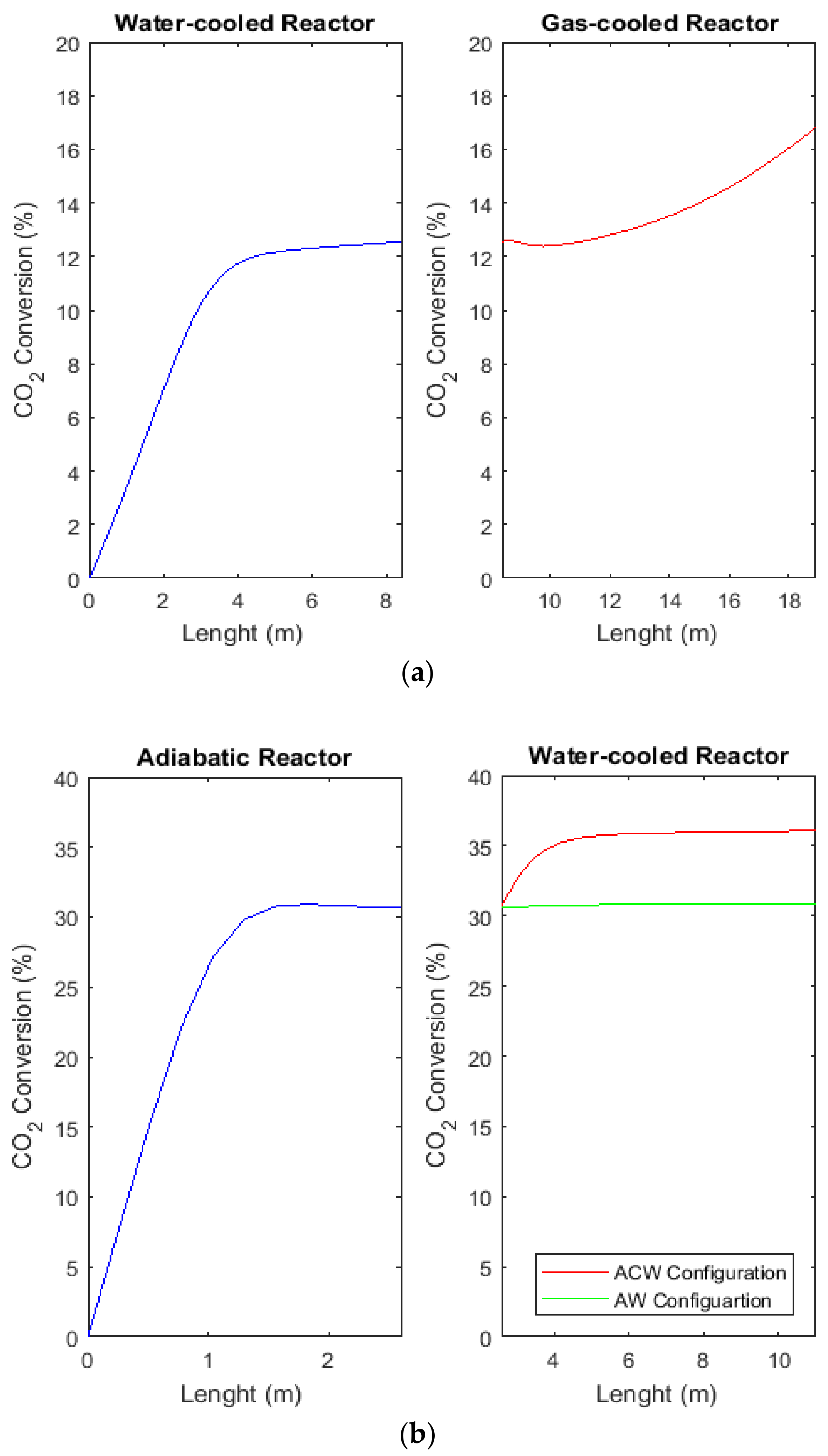 Catalysts 08 00255 g008