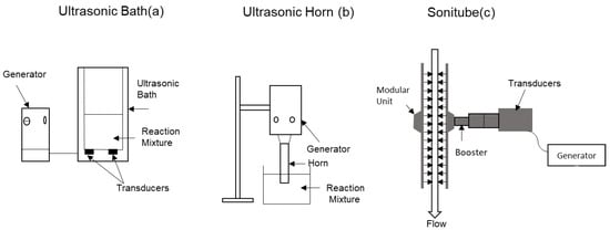 Catalysts Free Full Text Oxidative Desulfurization Of Heavy Oils With High Sulfur Content A Review Html