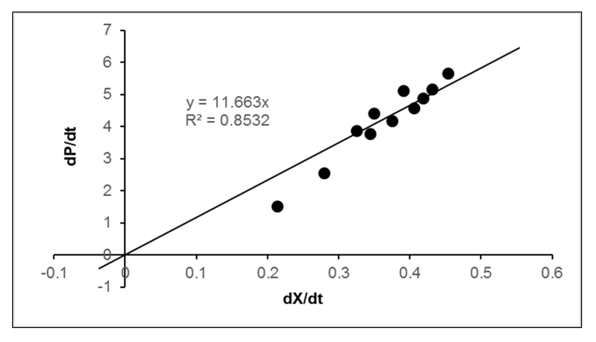 Catalysts 08 00485 g004