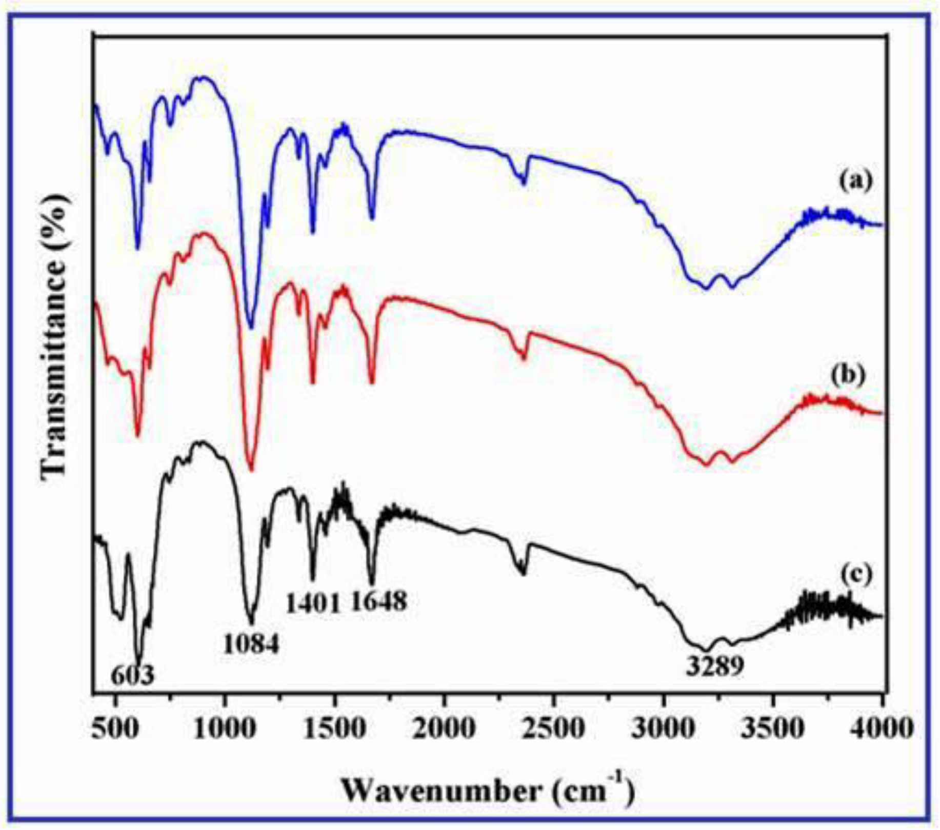 Catalysts 08 00512 g005