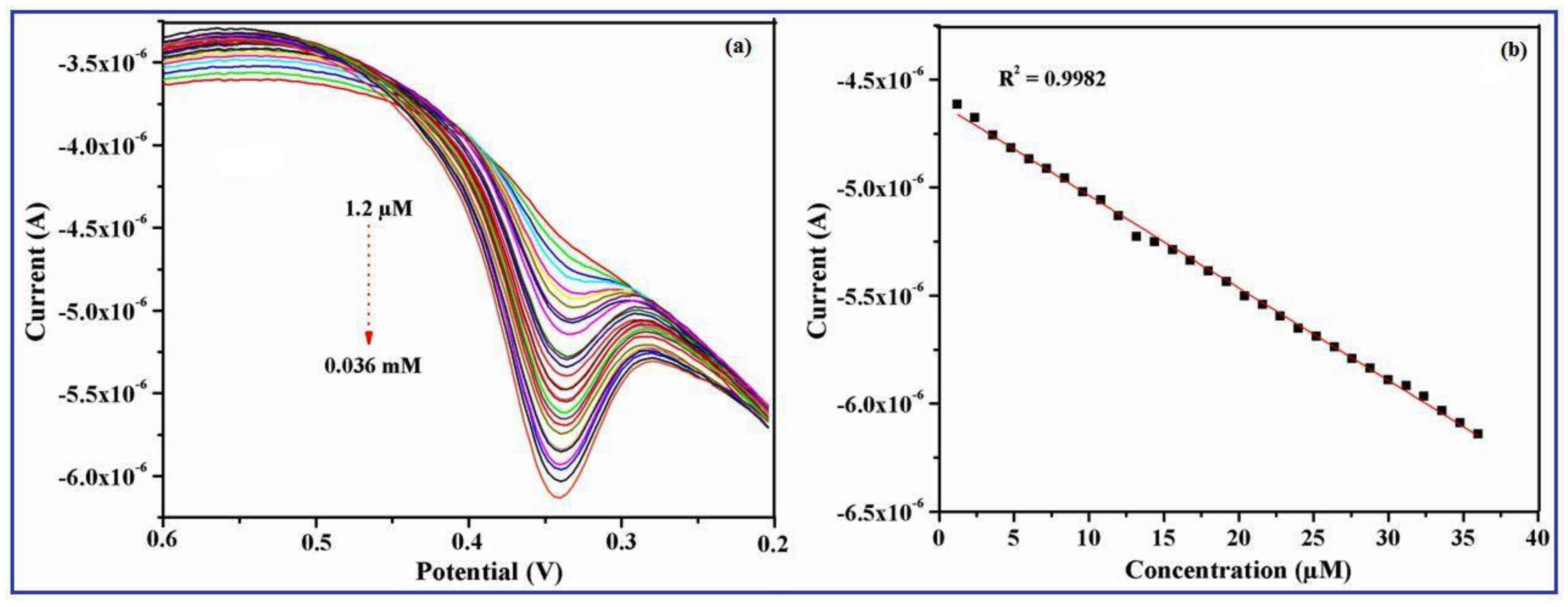 Catalysts 08 00512 g009
