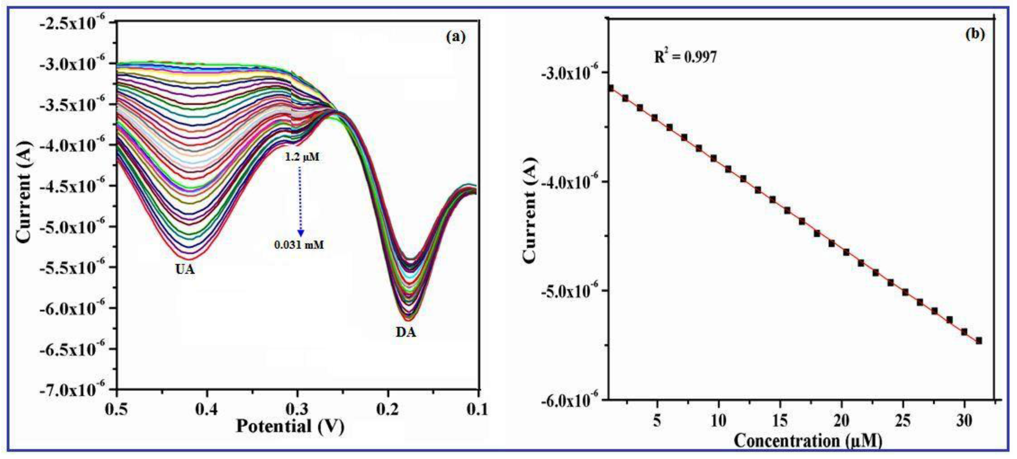 Catalysts 08 00512 g012