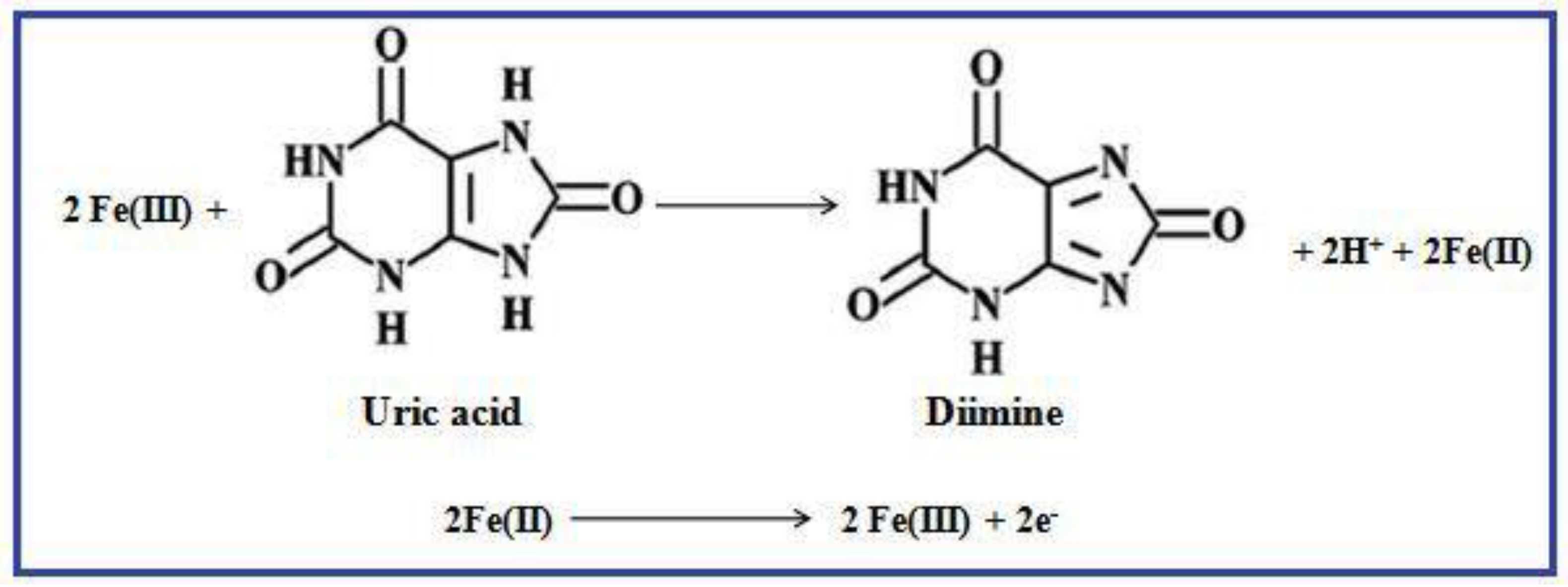 Catalysts 08 00512 sch001