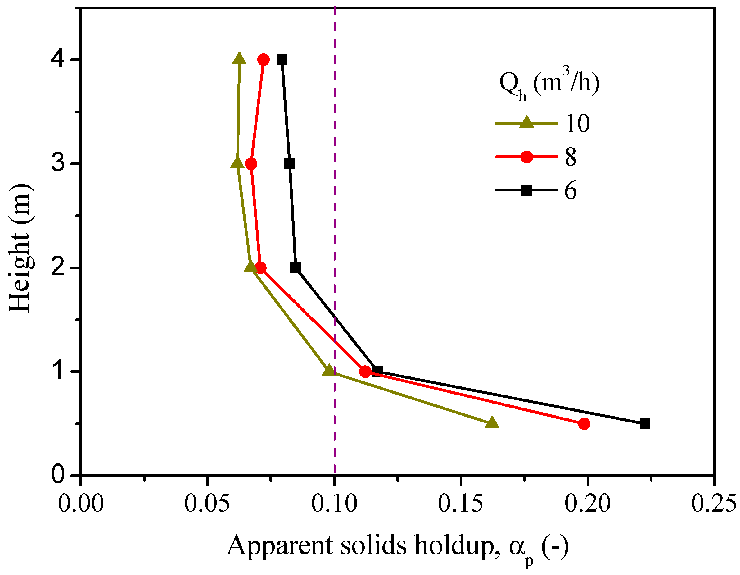 Catalysts 08 00526 g009