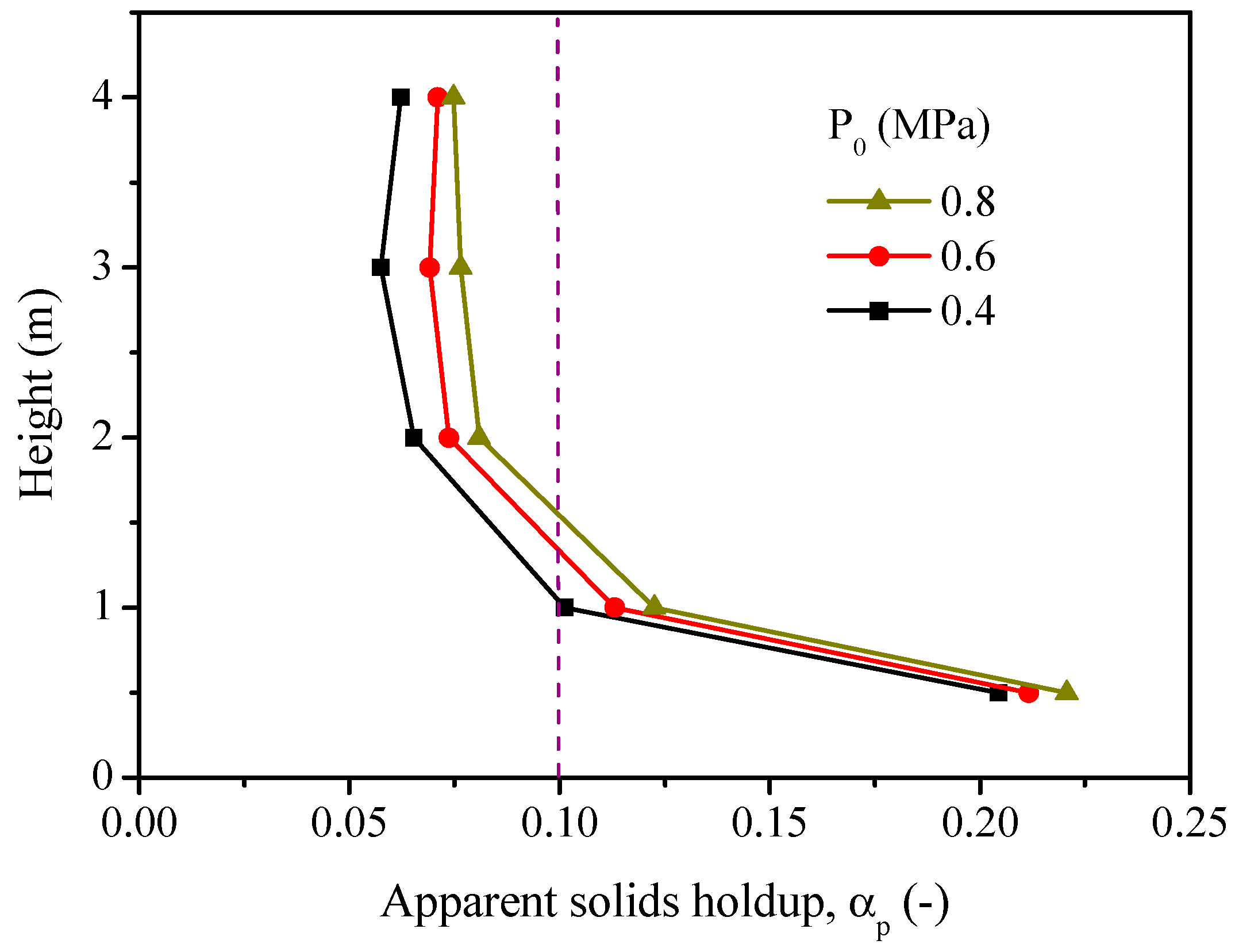 Catalysts 08 00526 g013
