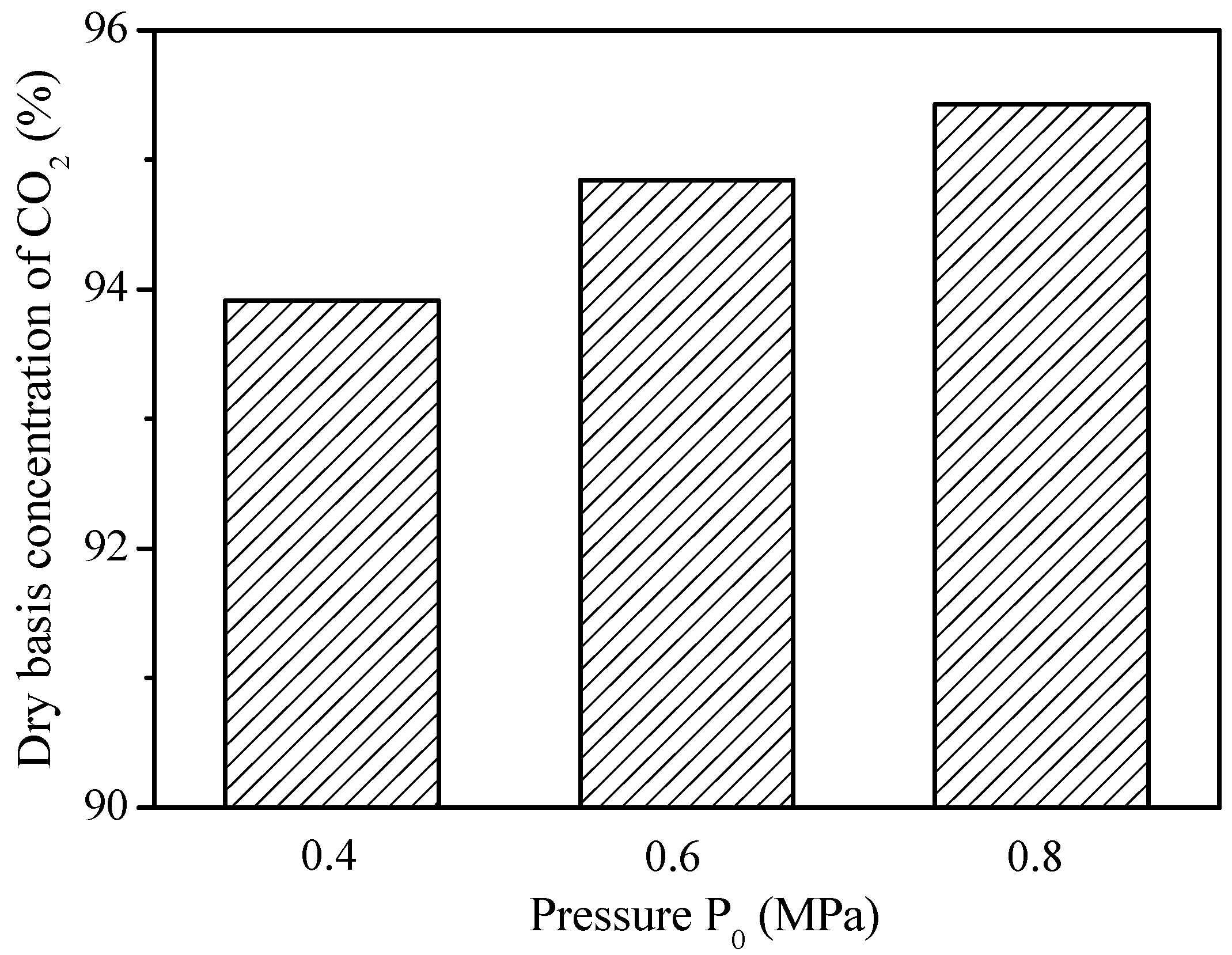 Catalysts 08 00526 g015