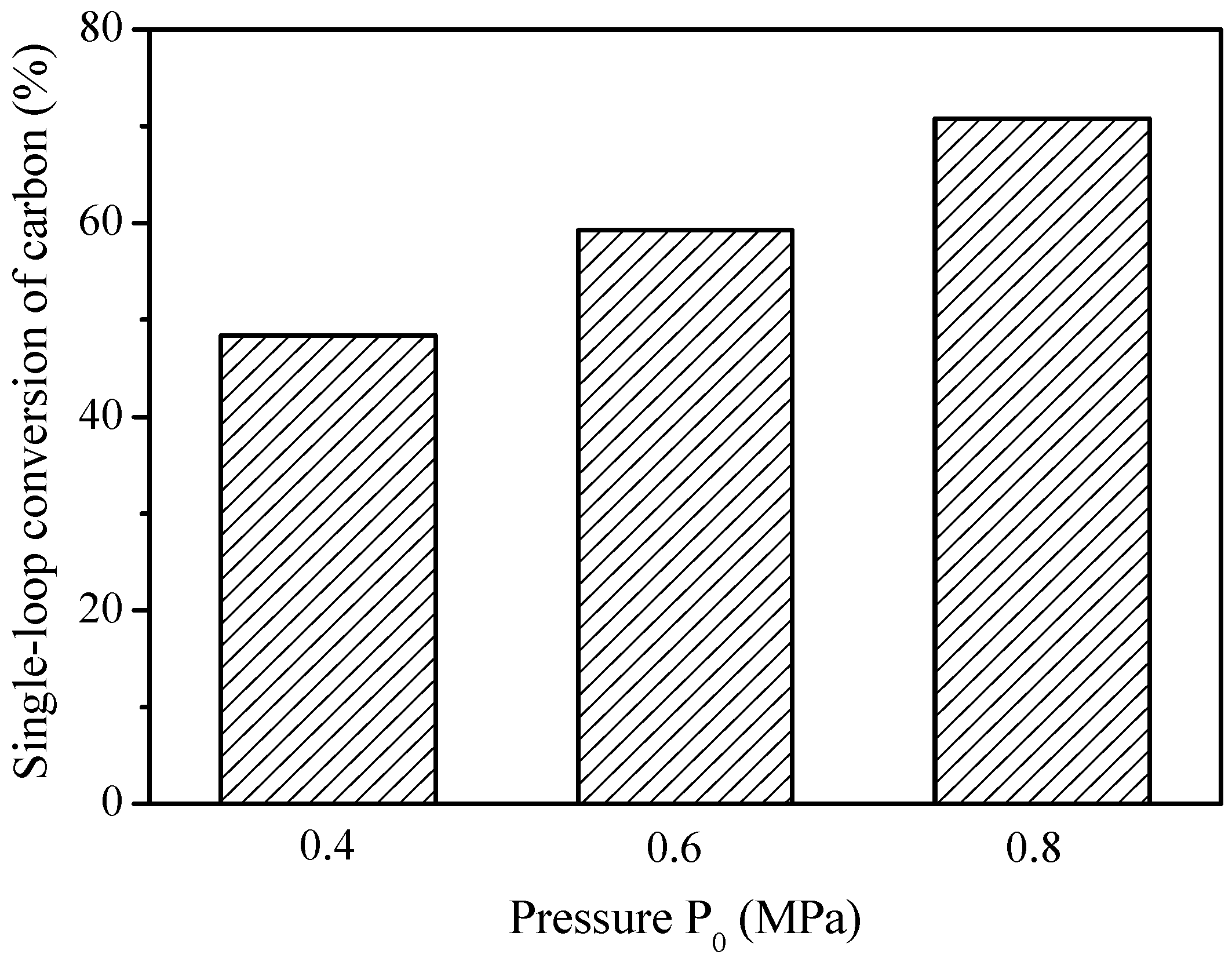 Catalysts 08 00526 g016