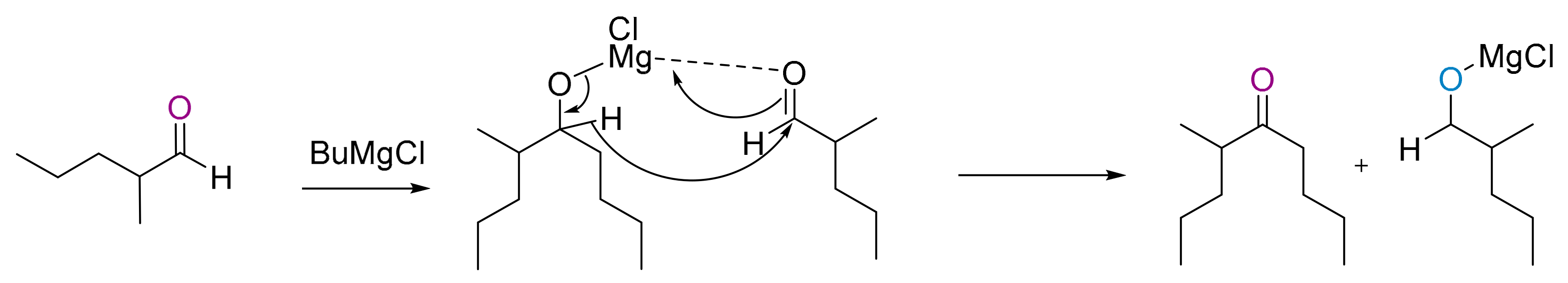 Catalysts 08 00529 sch002 Catalysts 08 00529 sch002