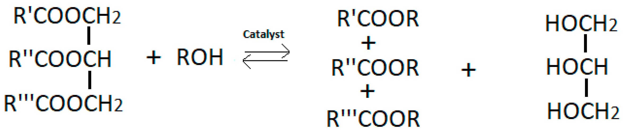 Catalysts 08 00562 g001