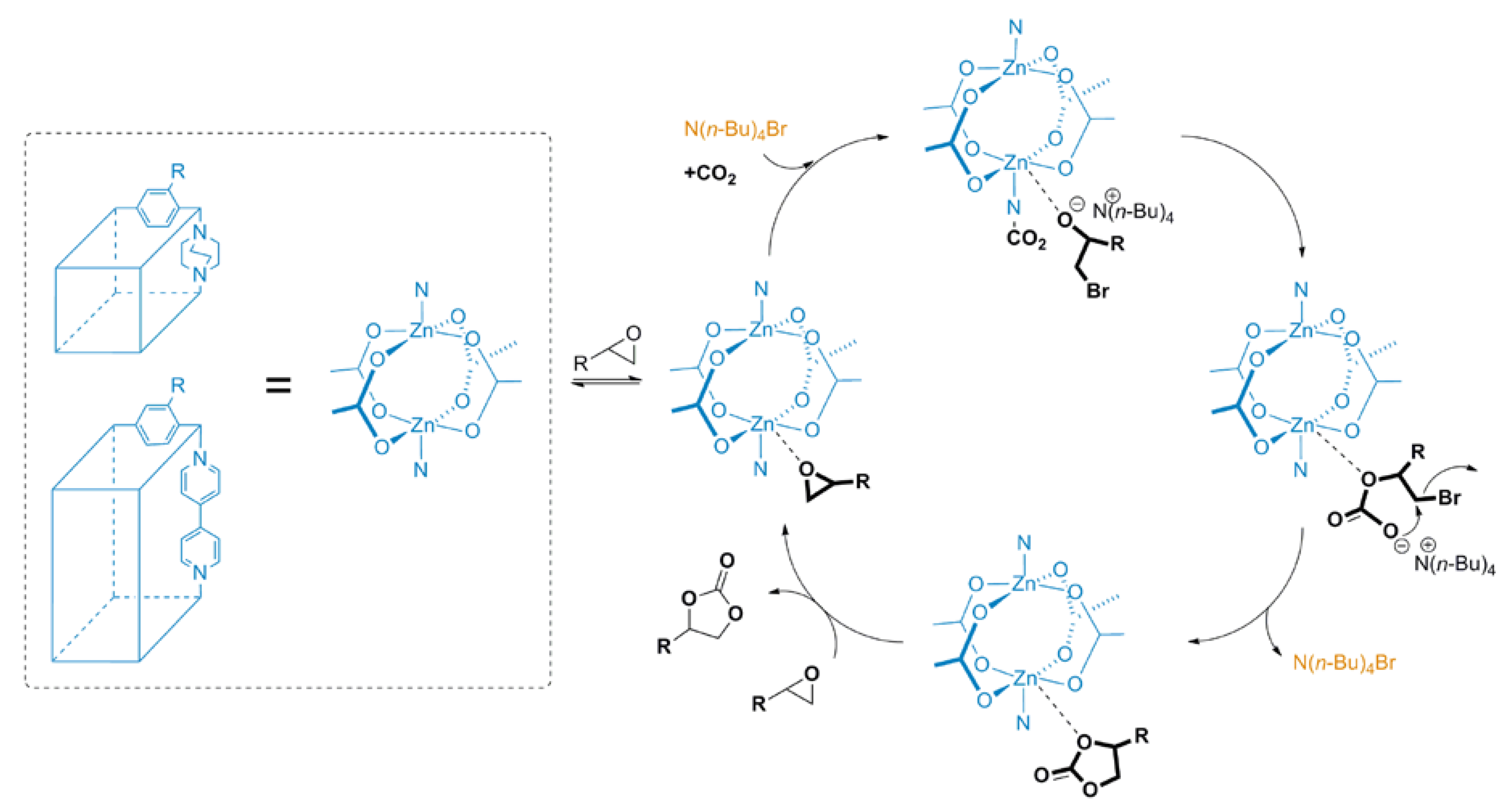 Catalysts 08 00565 sch002