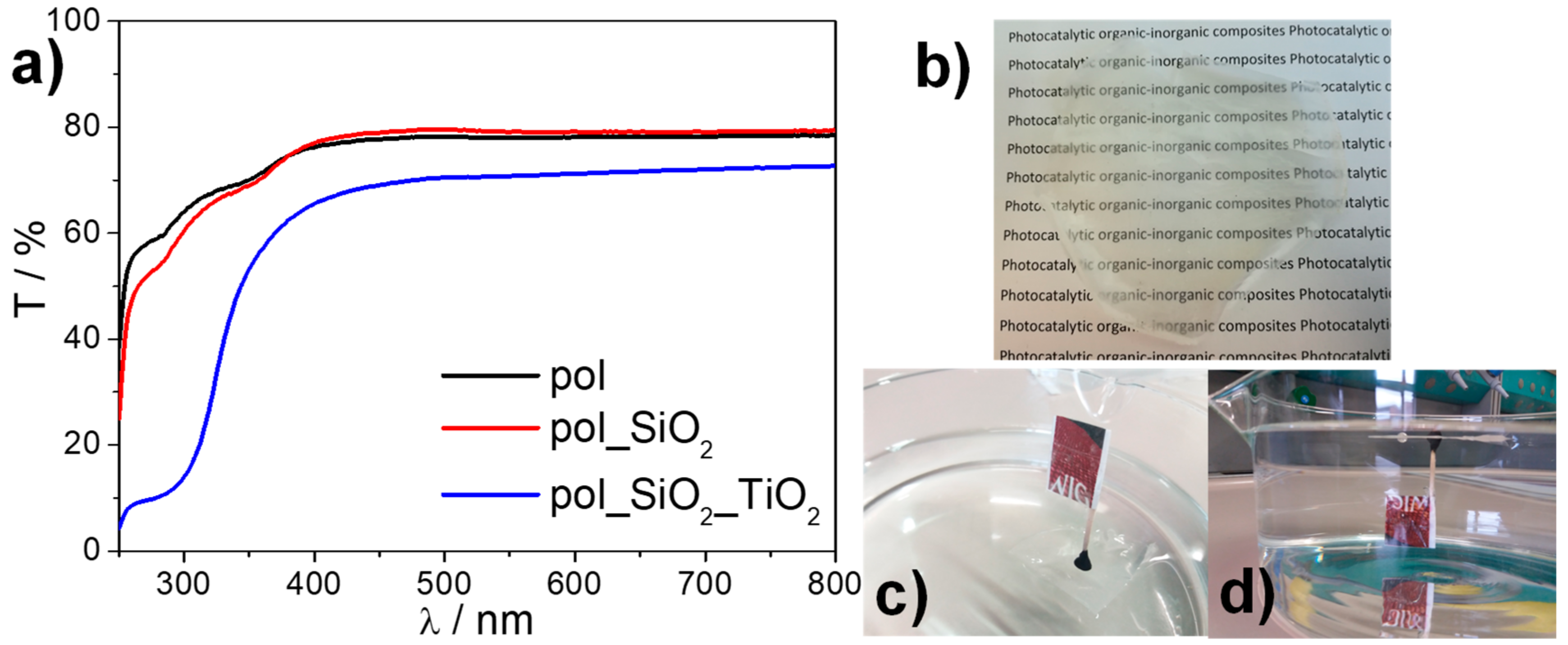 Catalysts 08 00568 g004
