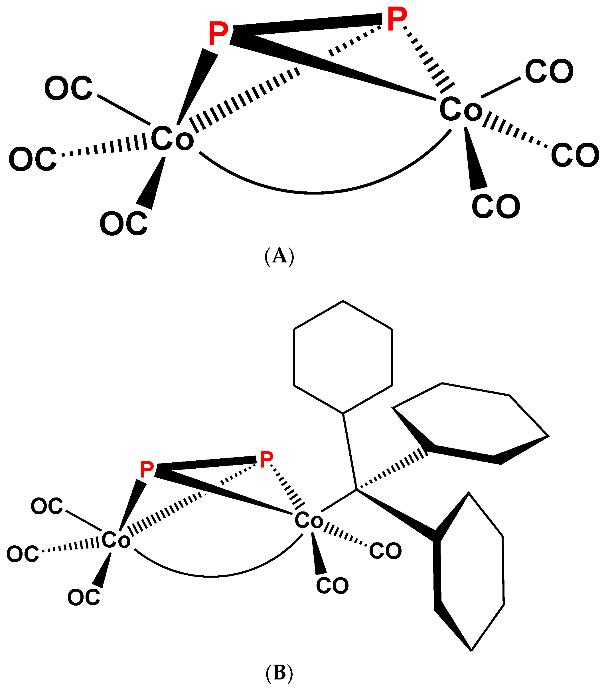 Catalysts Free Full Text Coordinated Naked Pnicogenes And Catalysis