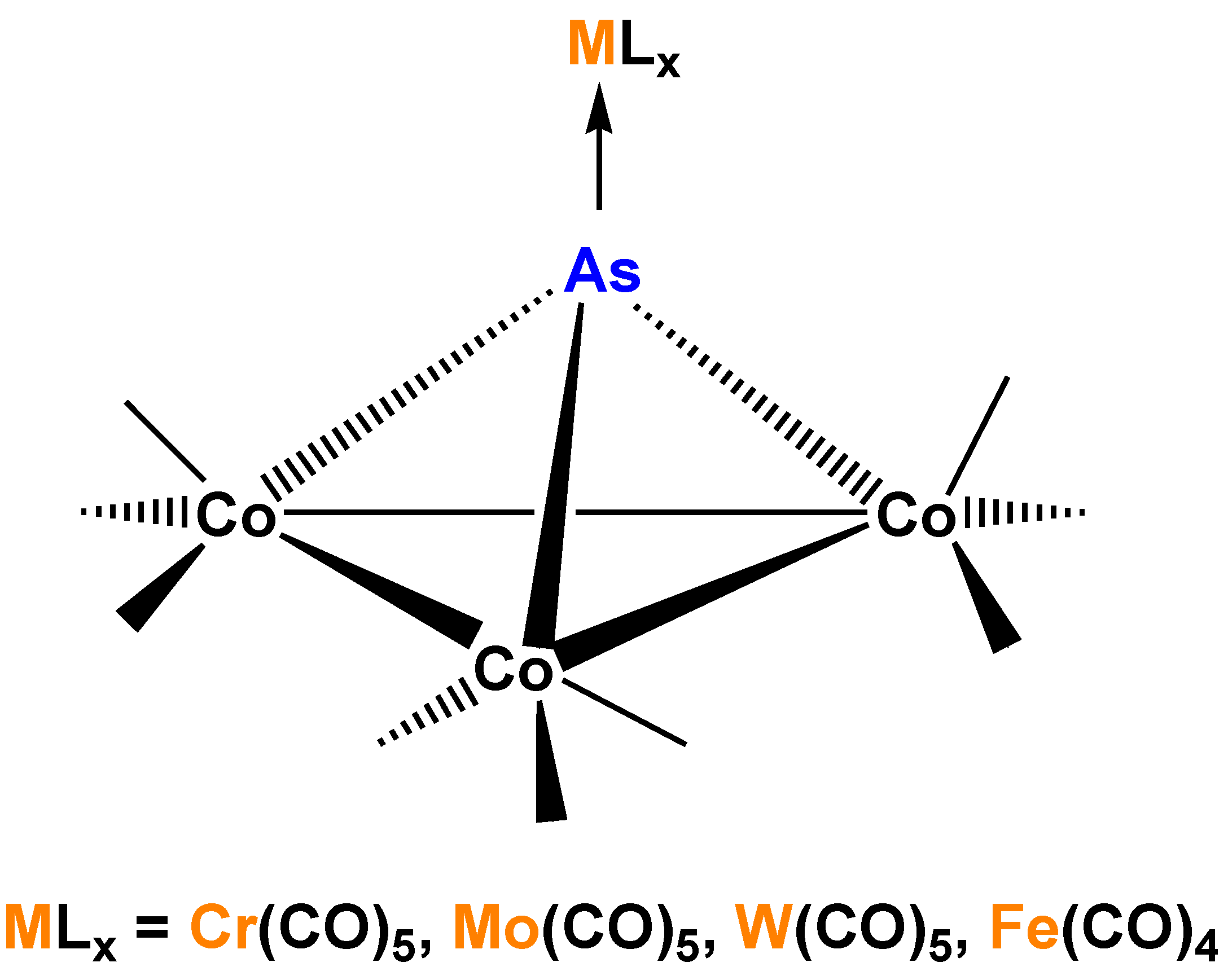 Catalysts Free Full Text Coordinated Naked Pnicogenes And Catalysis