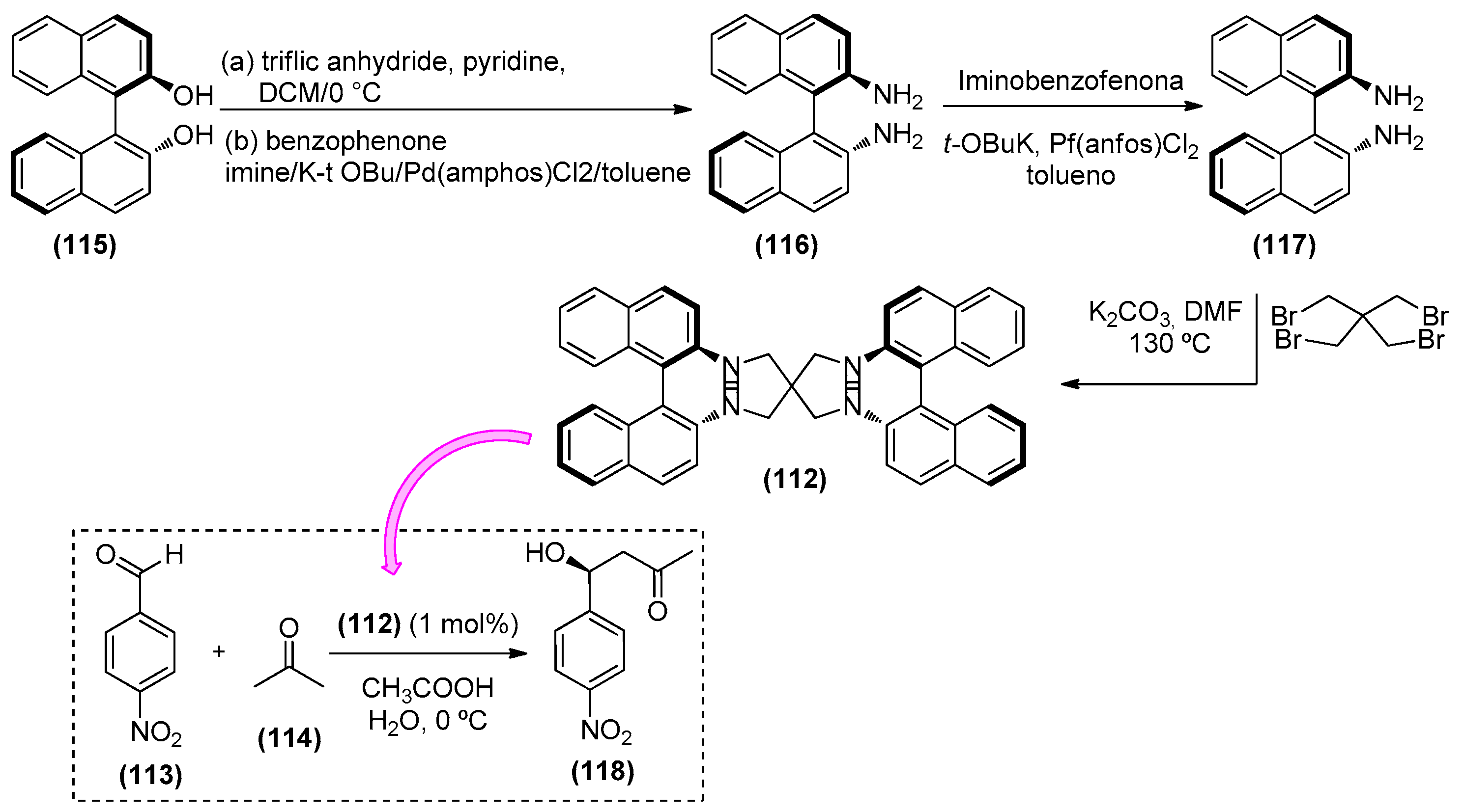 Catalysts 08 00605 sch023 Catalysts 08 00605 sch023
