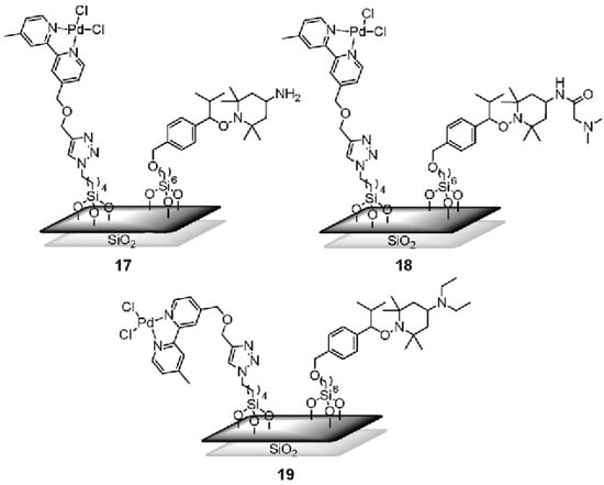 Catalysts Free Full Text Functionalized Ordered Mesoporous Silicas Mcm 41 Synthesis And Applications In Catalysis Html