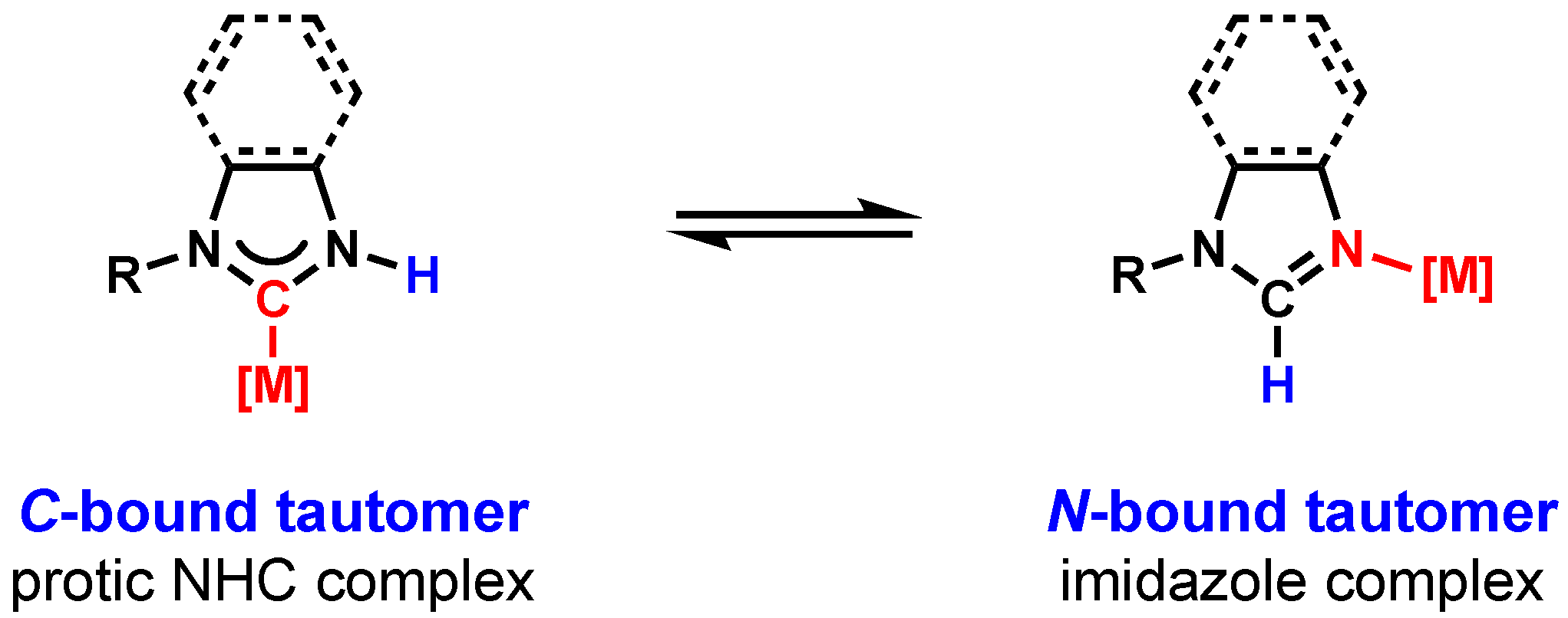 Catalysts 08 00620 sch001