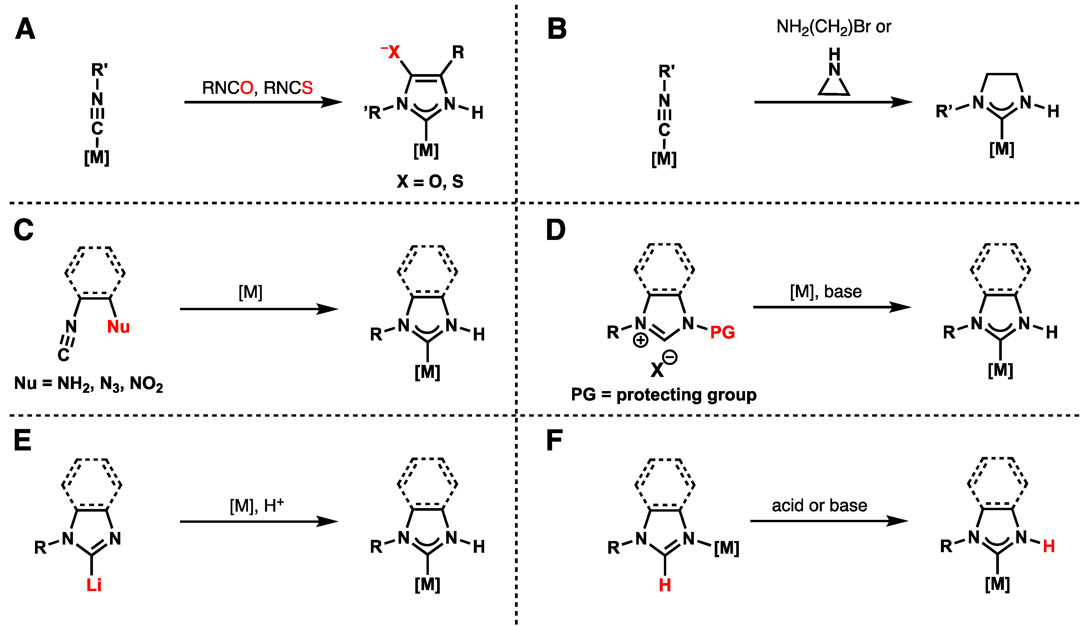 Catalysts 08 00620 sch002