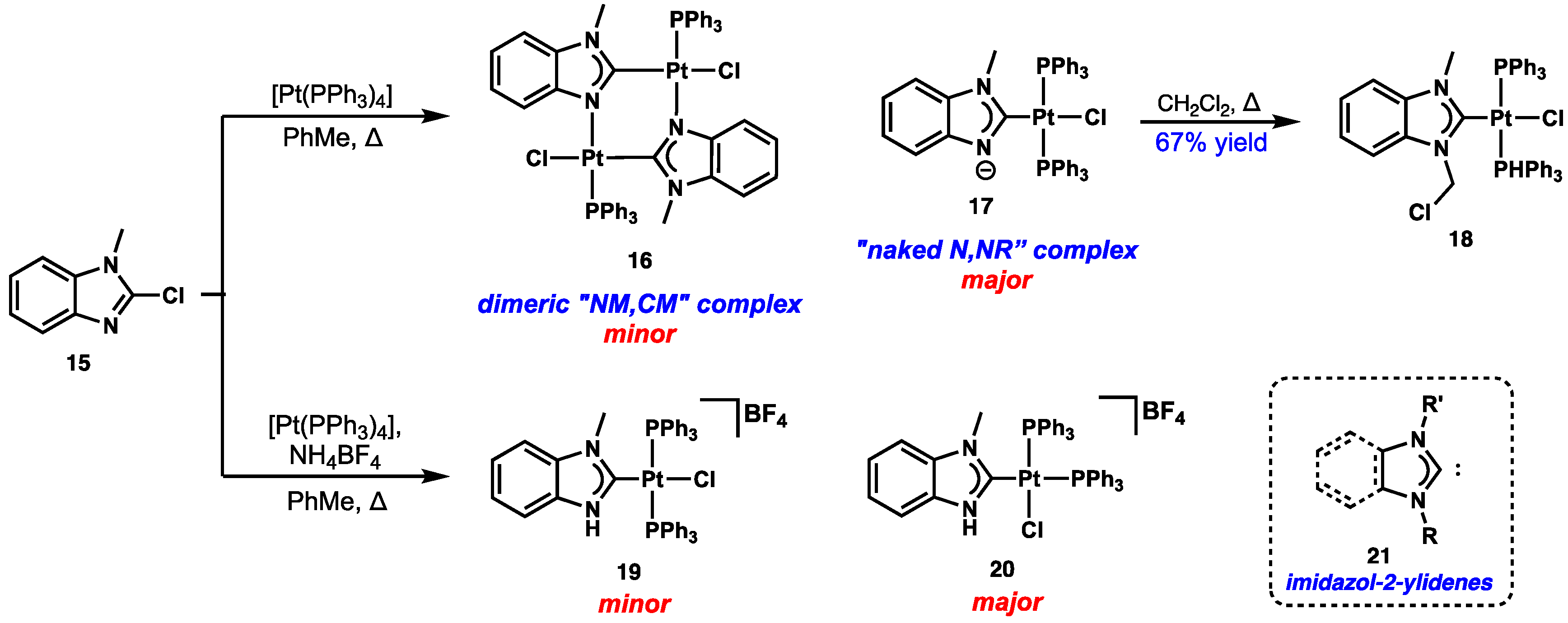 Catalysts 08 00620 sch006