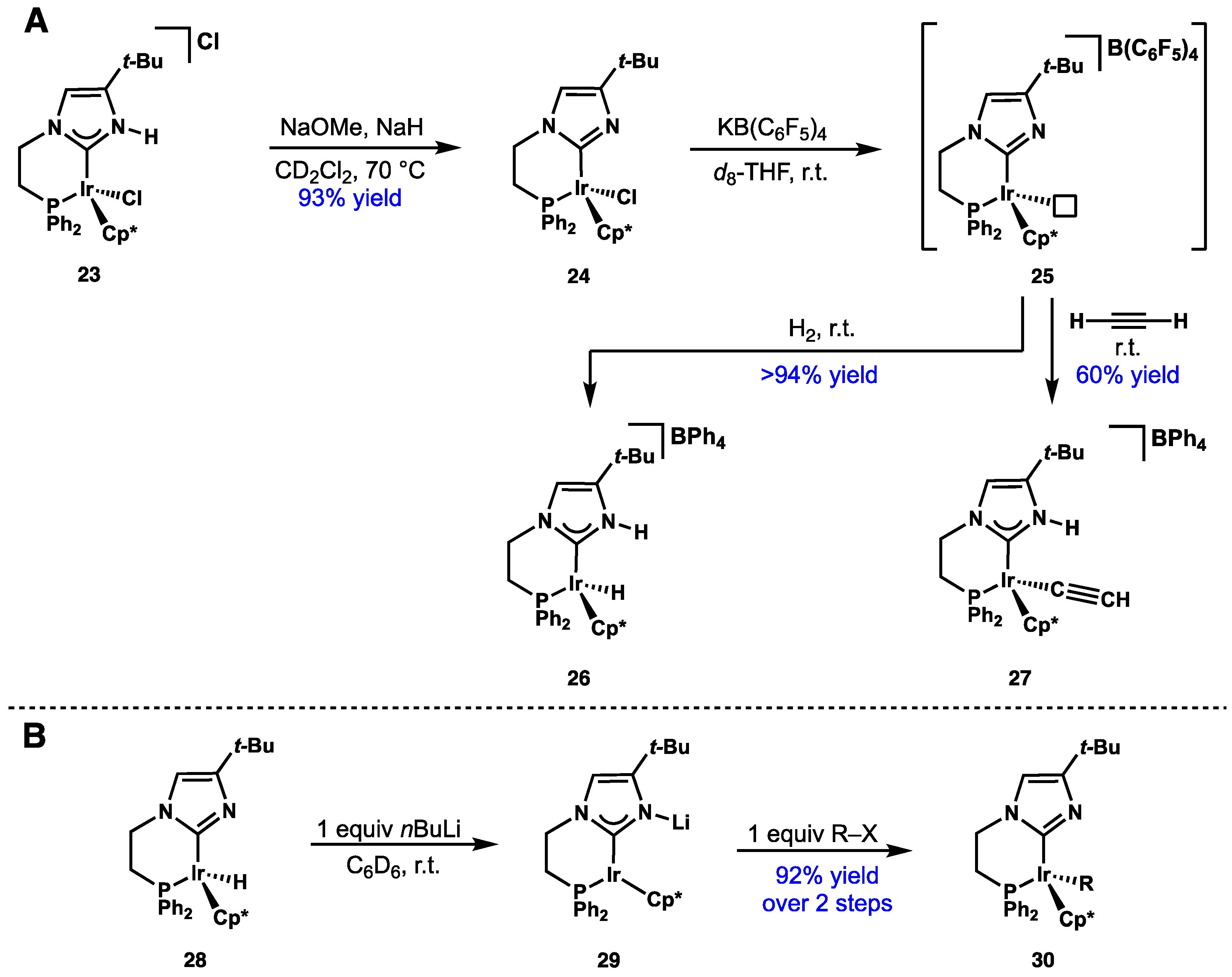 Catalysts 08 00620 sch007