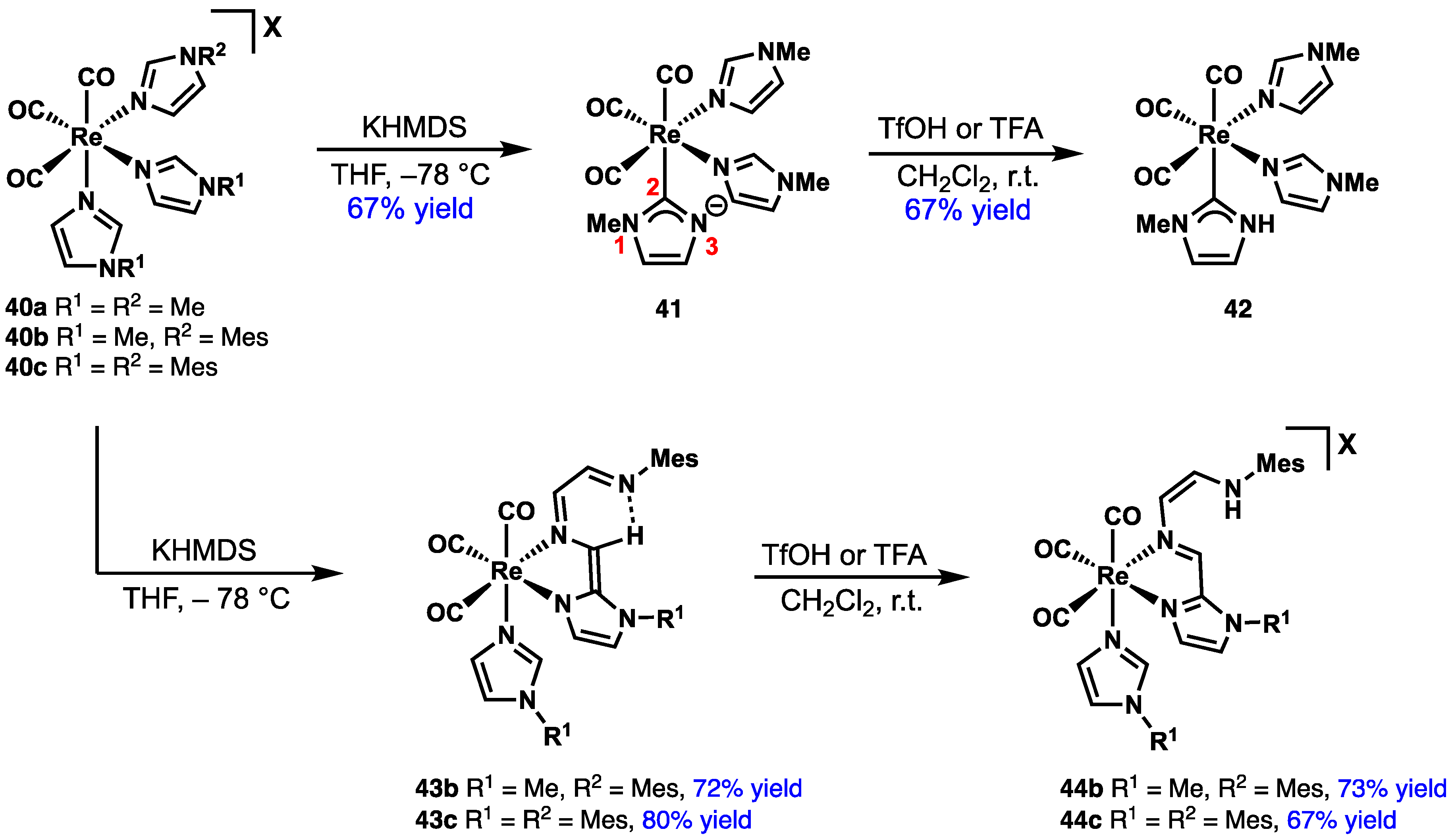 Catalysts Free Full Text Non Classical Anionic Naked N Heterocyclic Carbenes Fundamental Properties And Emerging Applications In Synthesis And Catalysis Html