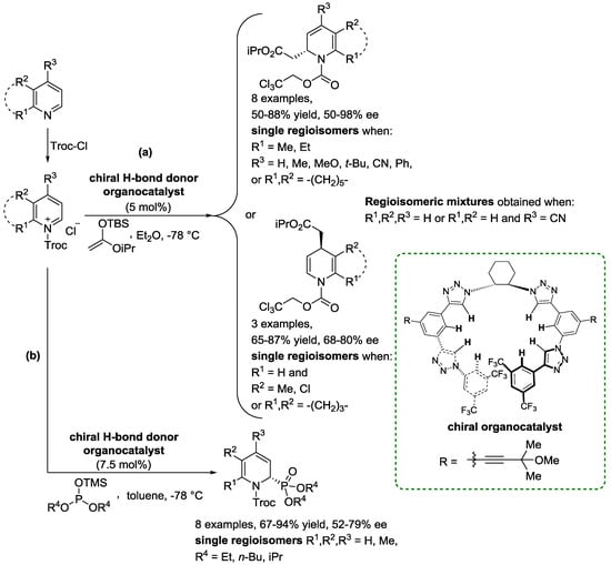 Catalysts Free Full Text Nucleophilic Dearomatization Of Activated Pyridines Html