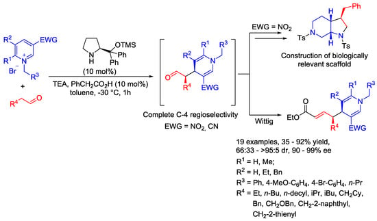 Catalysts Free Full Text Nucleophilic Dearomatization Of Activated Pyridines Html