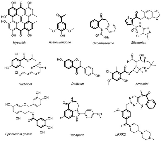 Catalysts | Free Full-Text | Recent Advances in Homogeneous Metal ...