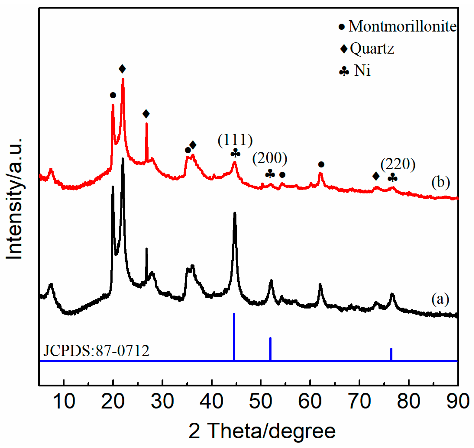 Catalysts 08 00646 g010
