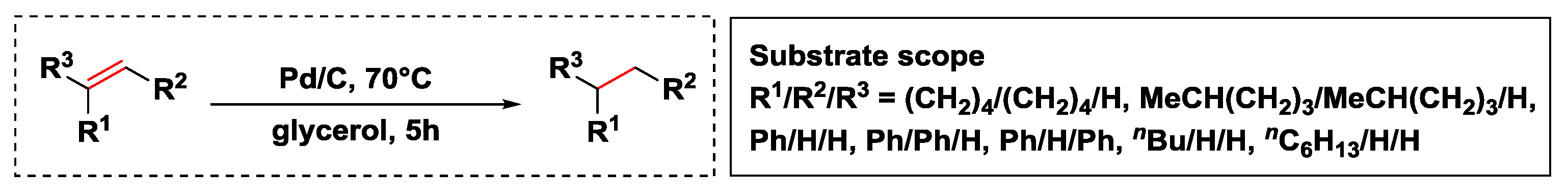 Catalysts 08 00671 sch024