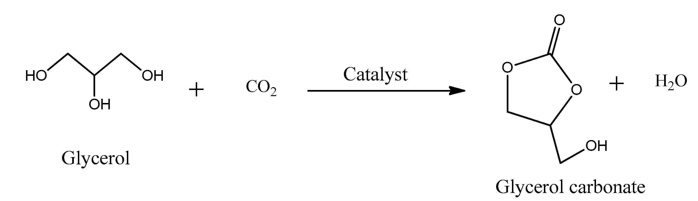 Catalysts 09 00015 sch012