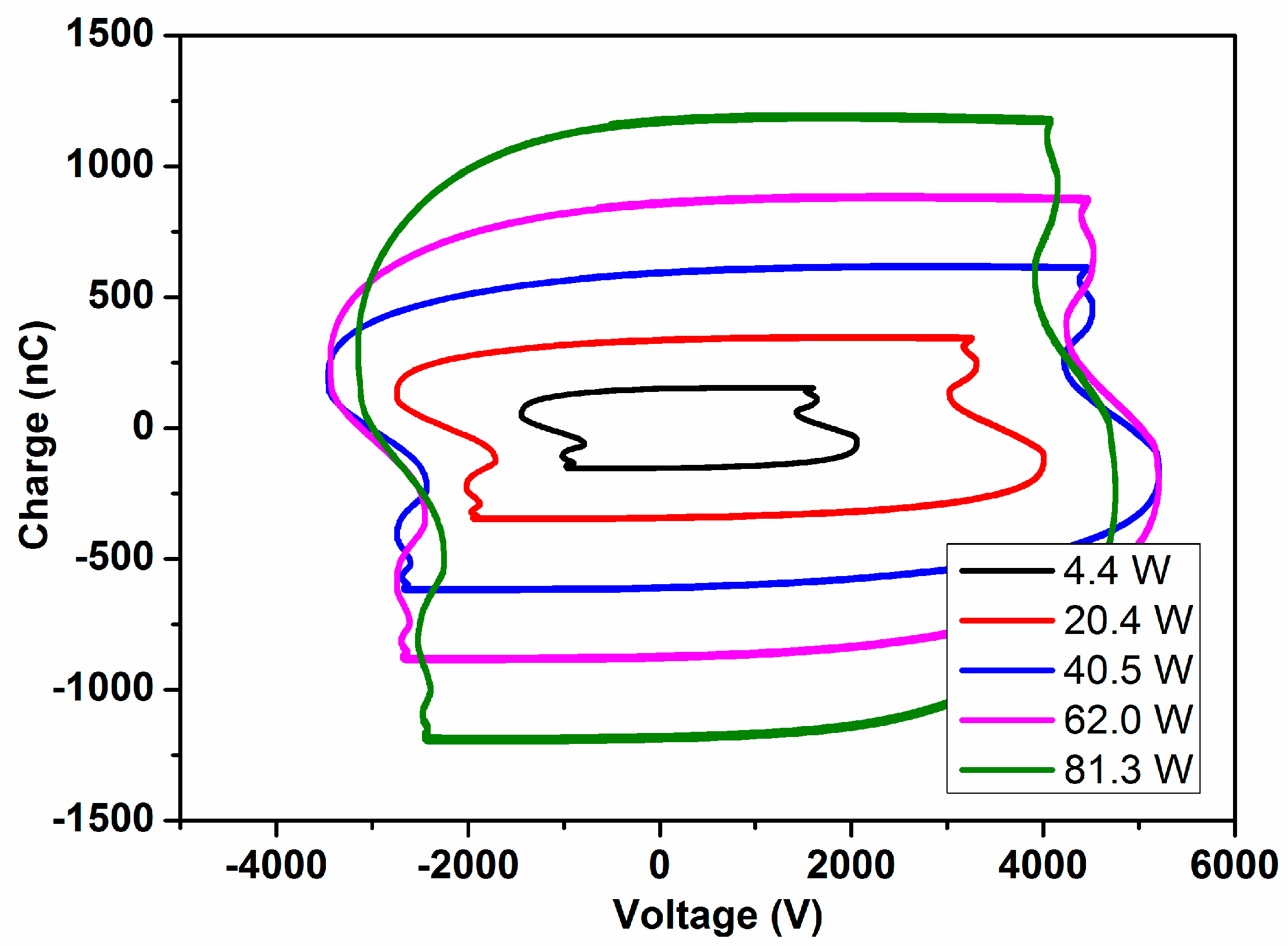 Catalysts Free Full Text Isotope Labelling For Reaction Mechanism Analysis In Dbd Plasma Processes Html