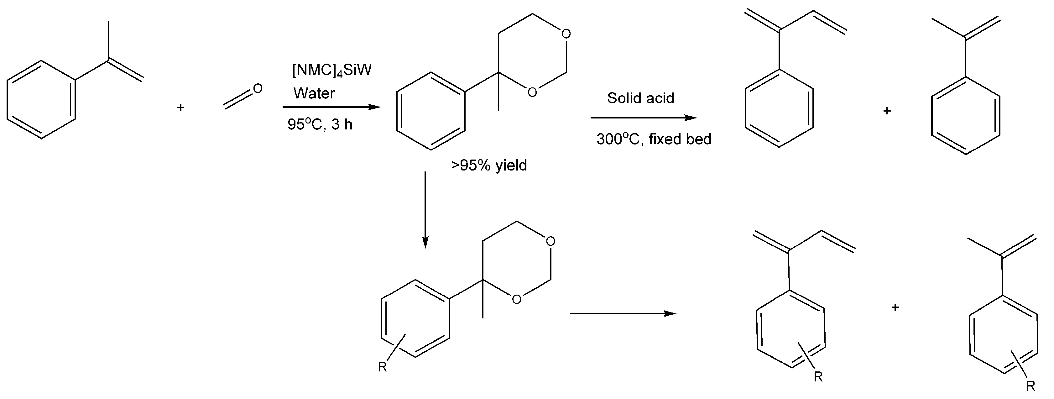 Catalysts 09 00097 g009