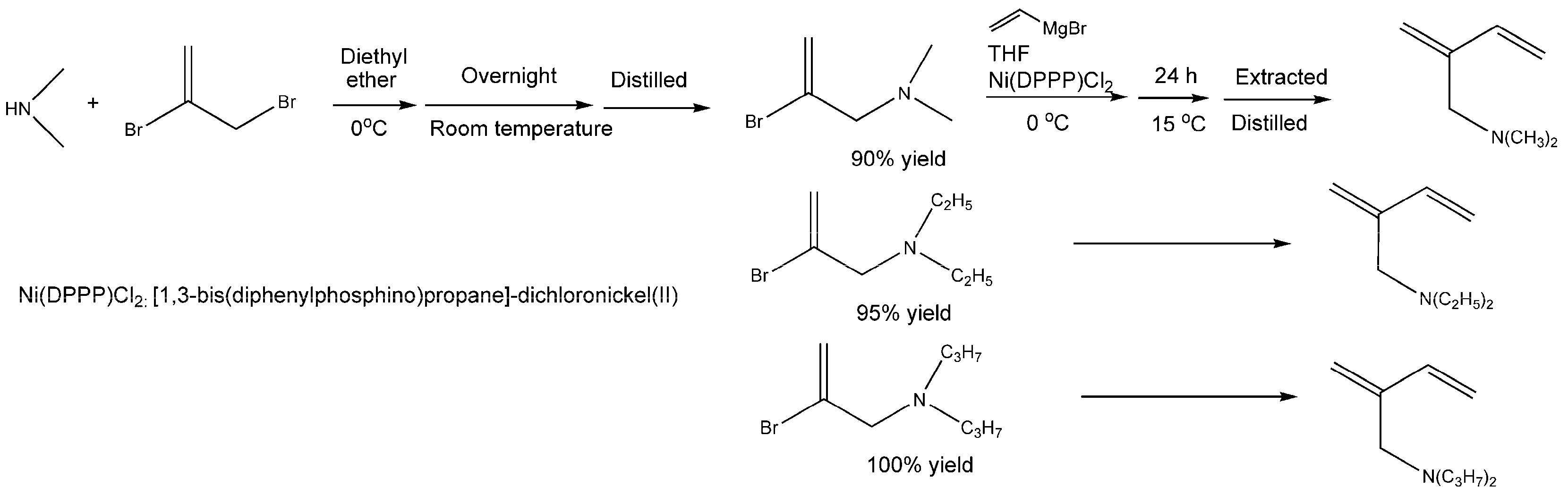 Catalysts 09 00097 g012