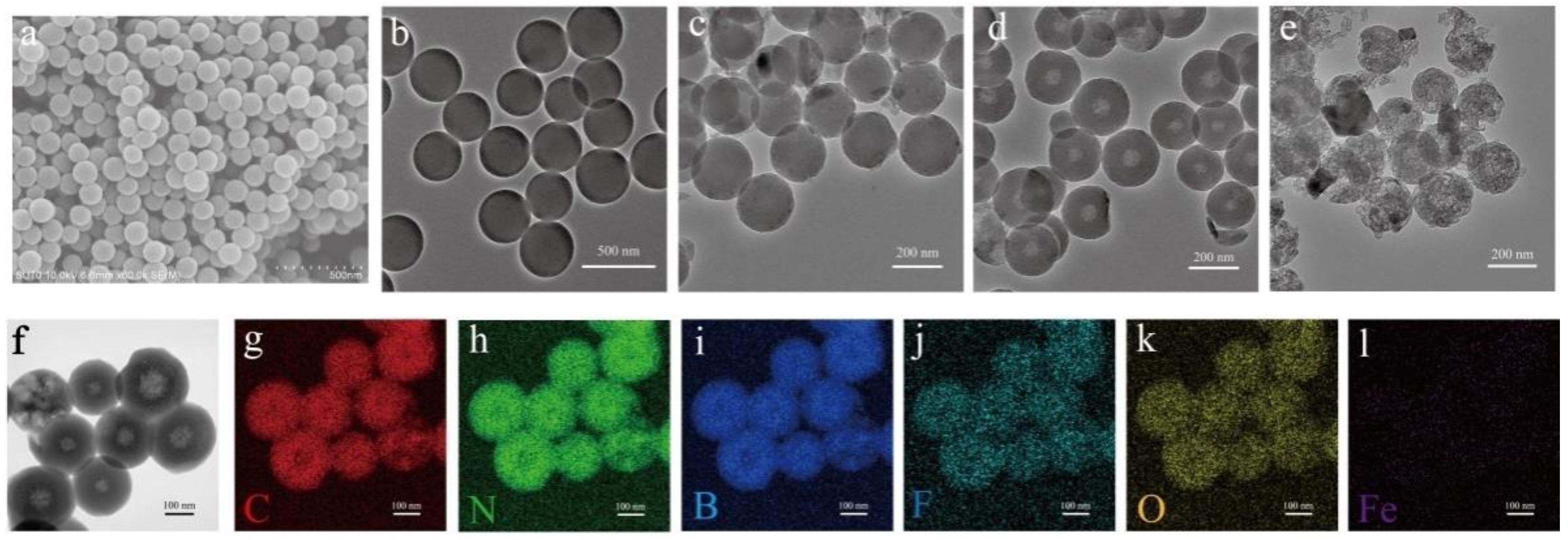 Catalysts 09 00102 g001