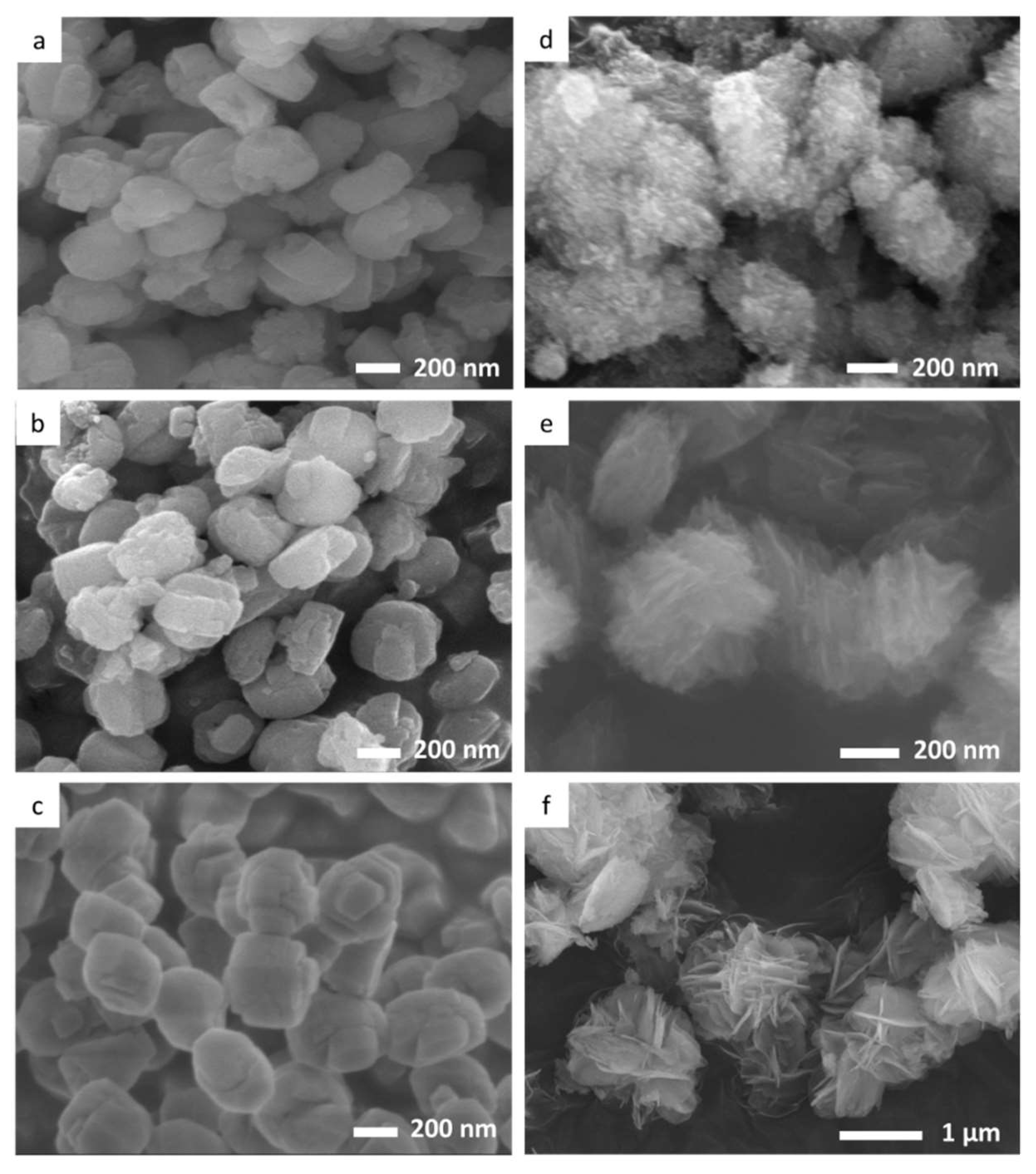 Catalysts 09 00121 g002 Catalysts 09 00121 g002