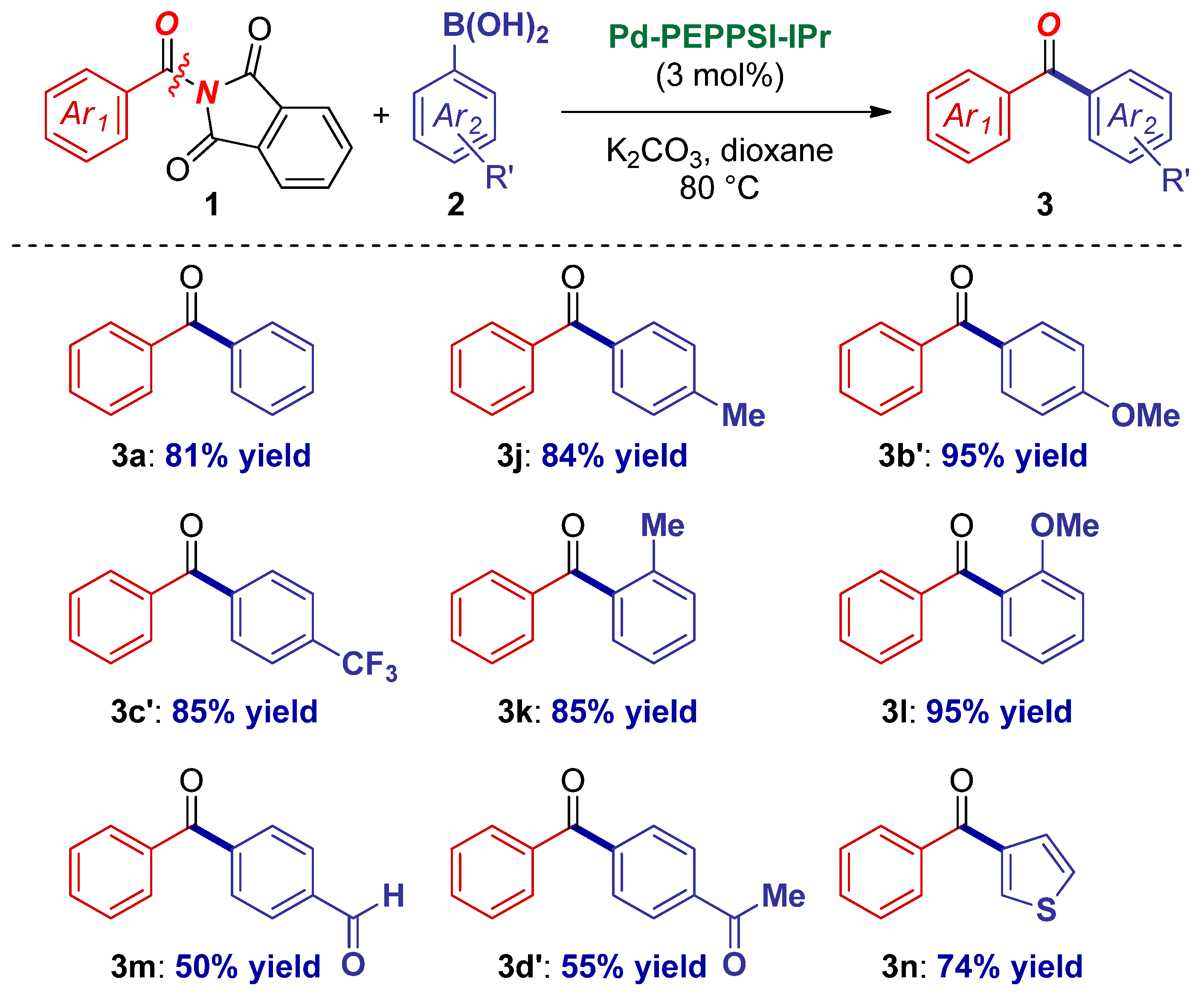Catalysts 09 00129 sch003 Catalysts 09 00129 sch003