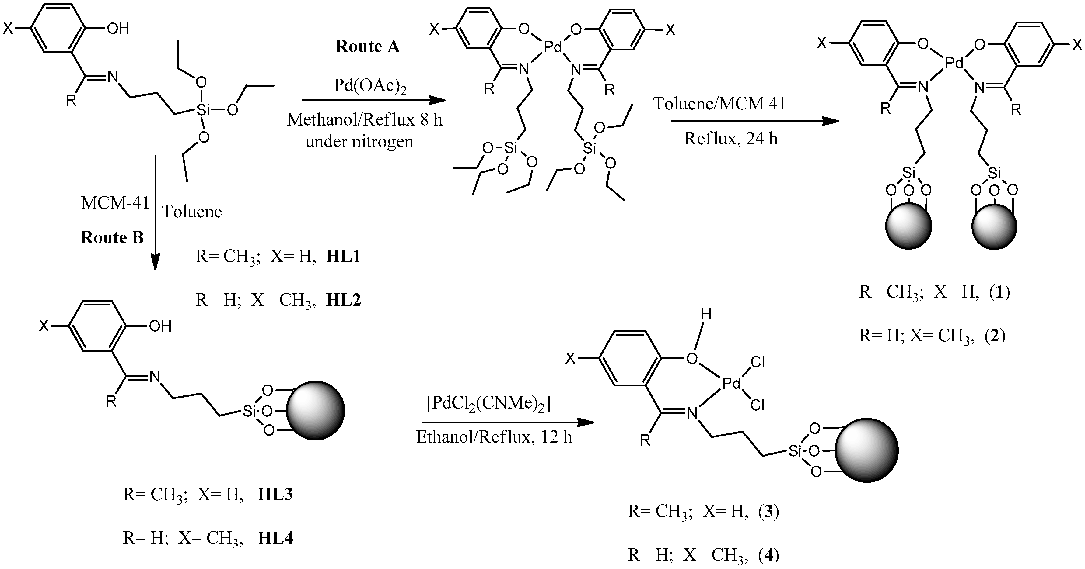 Catalysts | Free Full-Text | Synthesis of MCM-41 Immobilized (Phenoxy)Imine  Palladium(II) Complexes as Recyclable Catalysts in the Methoxycarbonylation  of 1-Hexene | HTML