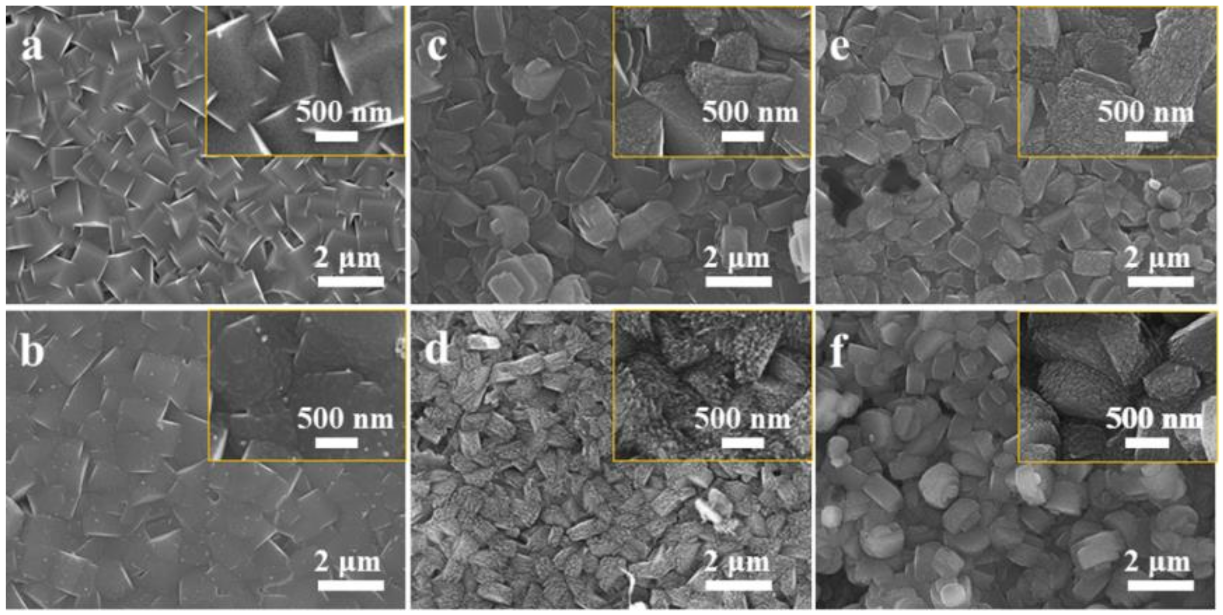 Catalysts Free Full Text Fabrication Of The Hierarchical Hzsm 5 Membrane With Tunable Mesoporosity For Catalytic Cracking Of N Dodecane Html