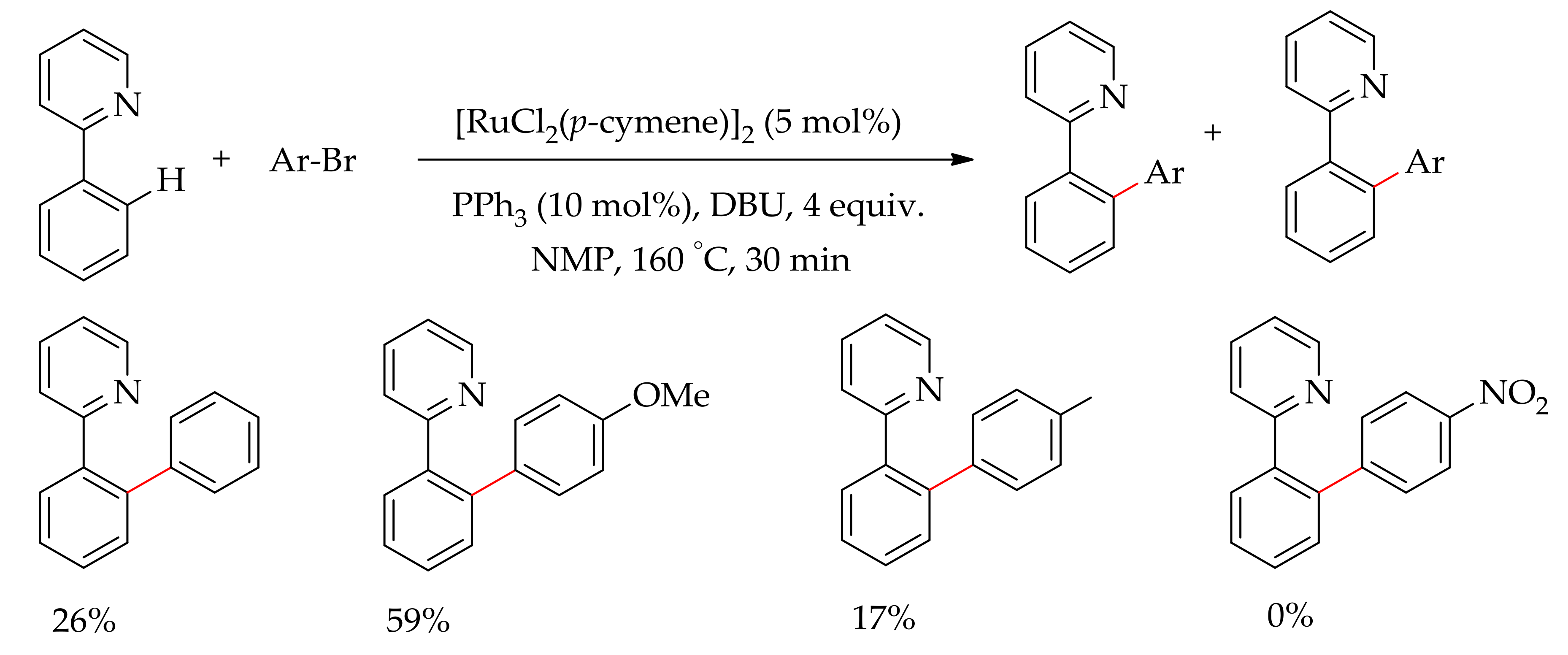 Catalysts 09 00173 sch004