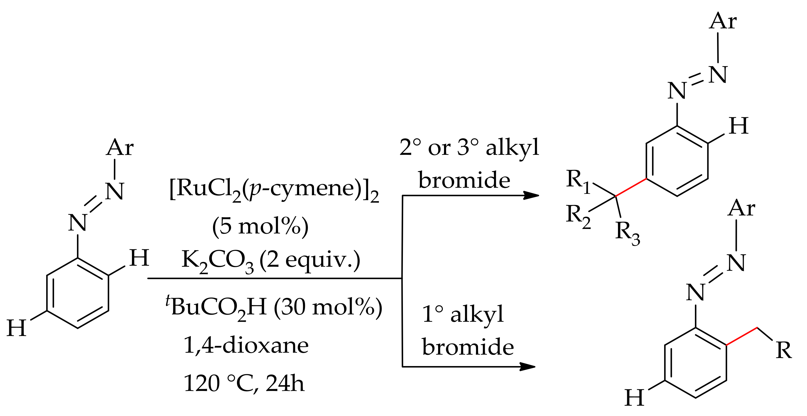 Catalysts 09 00173 sch071