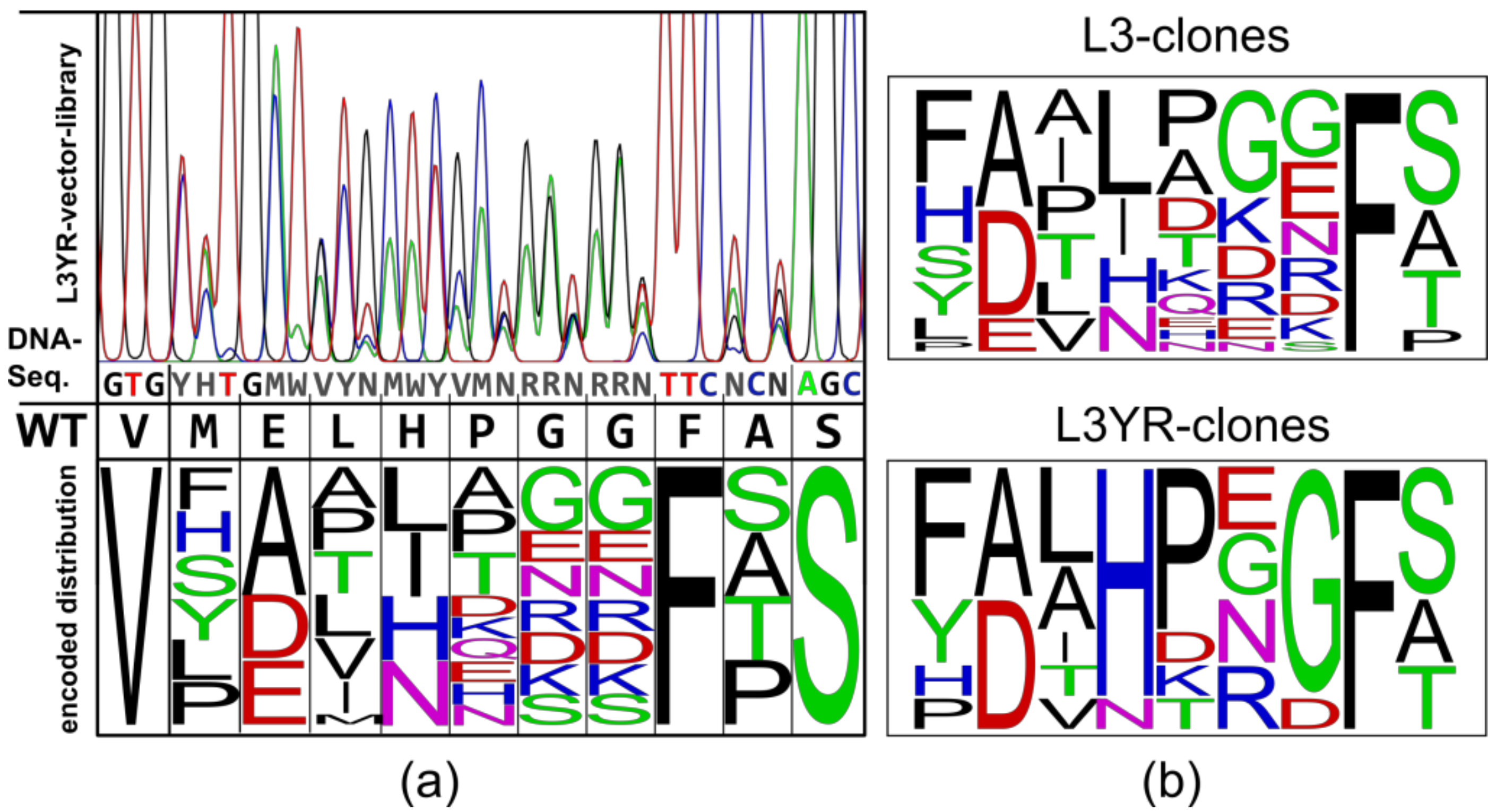 Catalysts 09 00242 g001