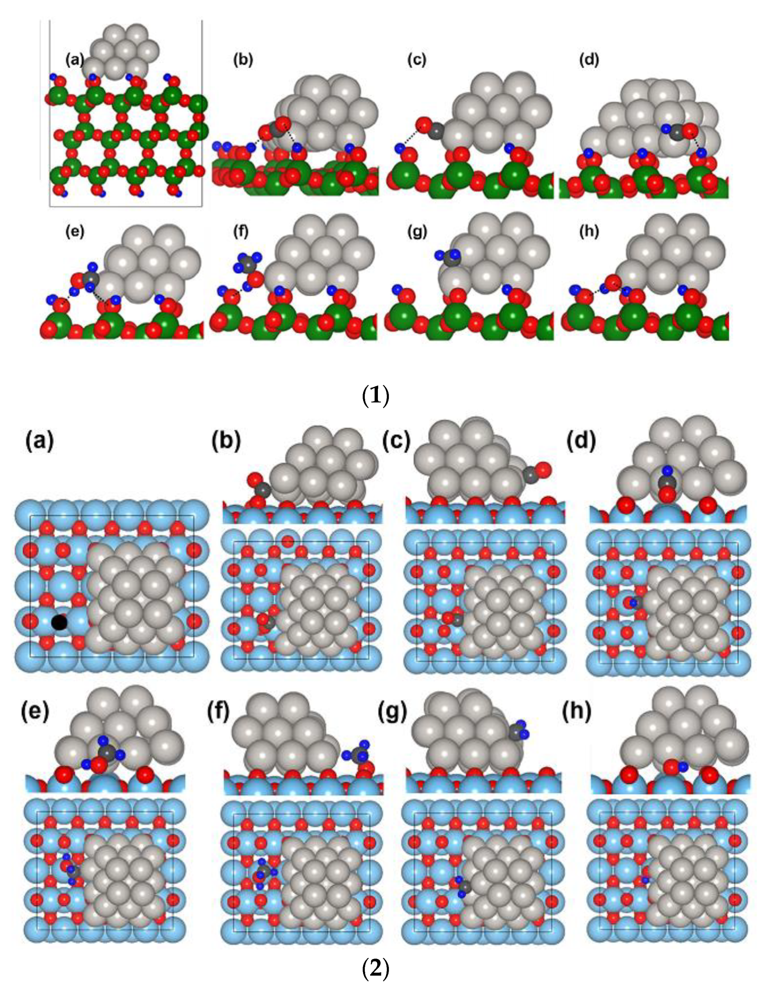 Catalysts Free Full Text Hydrogenation Of Carbon Dioxide To Value Added Chemicals By Heterogeneous Catalysis And Plasma Catalysis Html