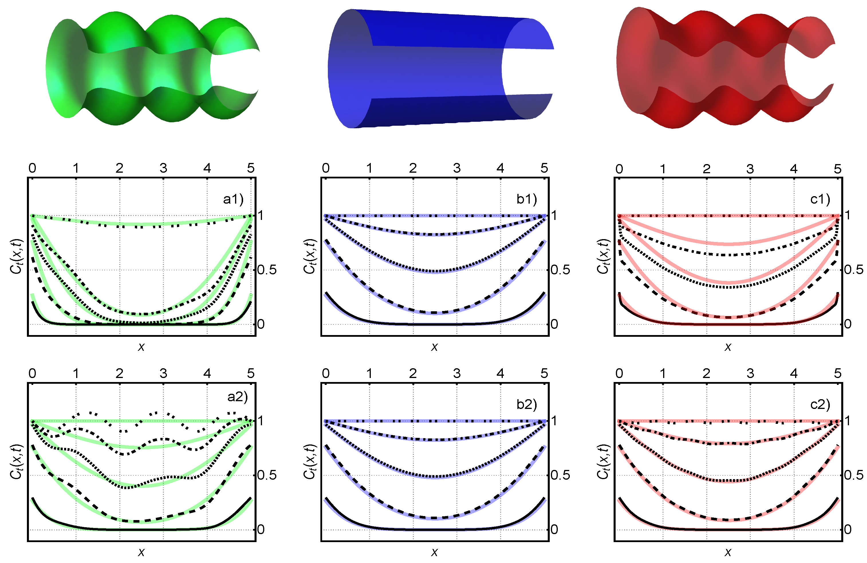 Catalysts 09 00281 g008