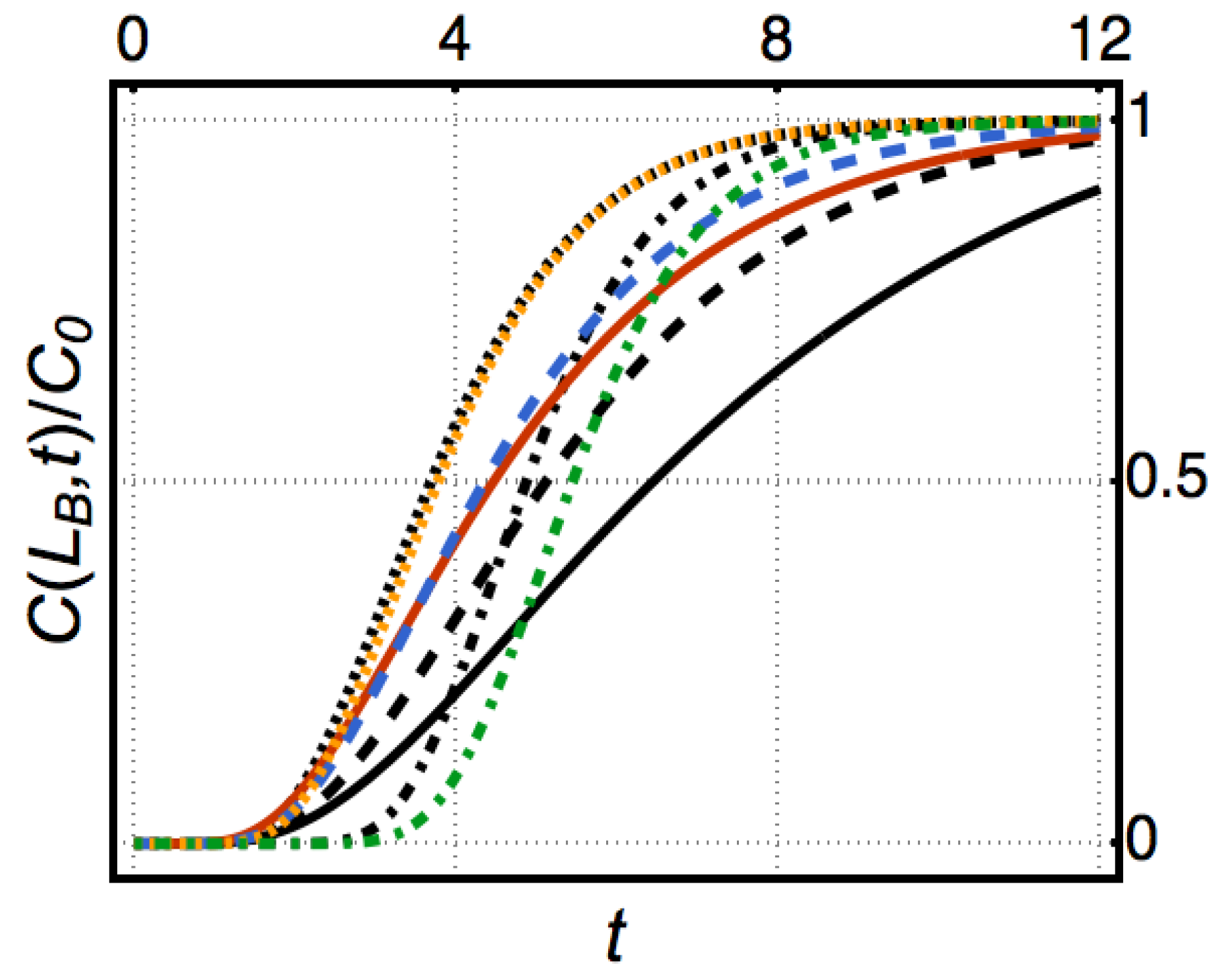 Catalysts 09 00281 g009