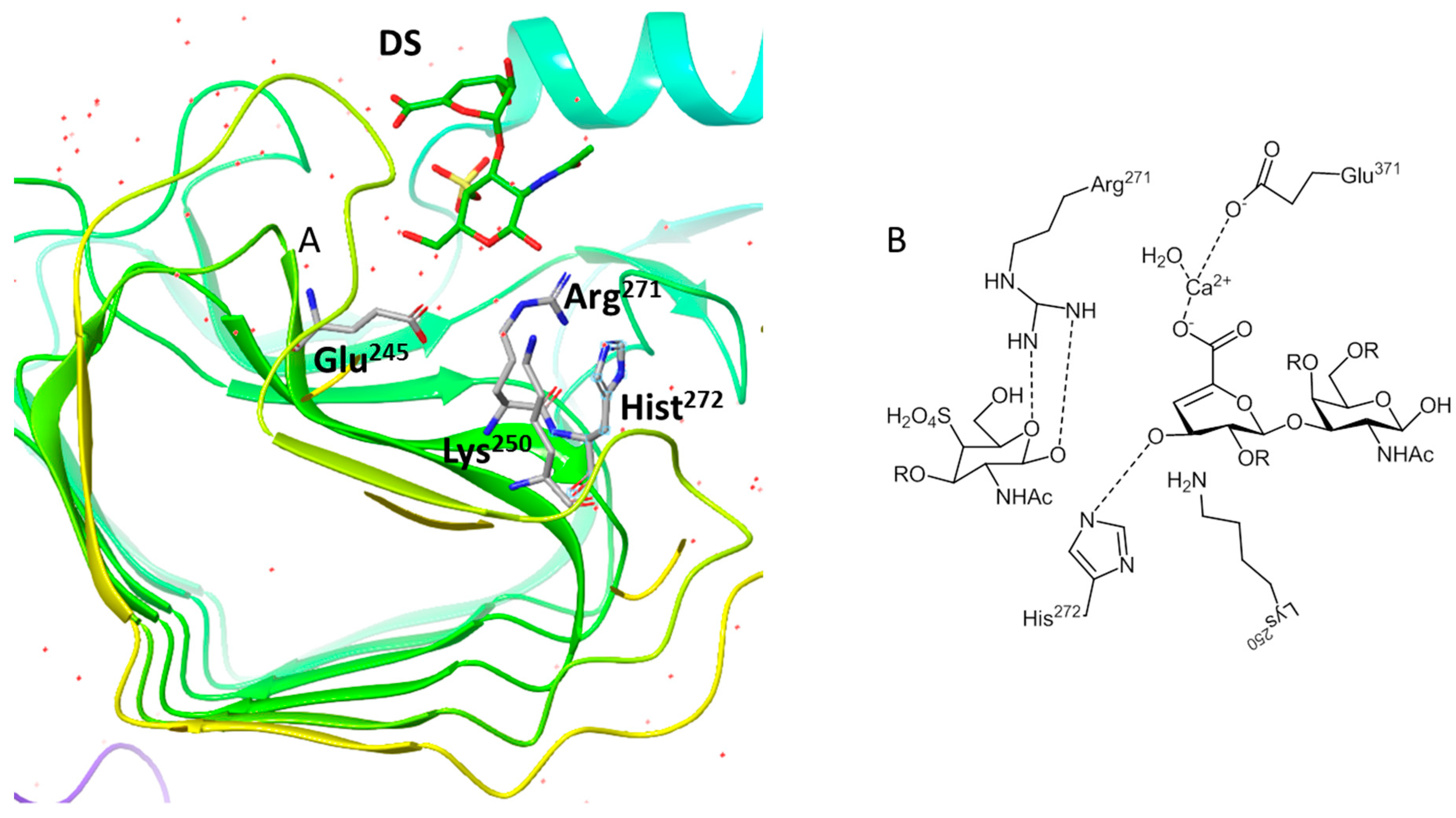 Catalysts 09 00322 g006