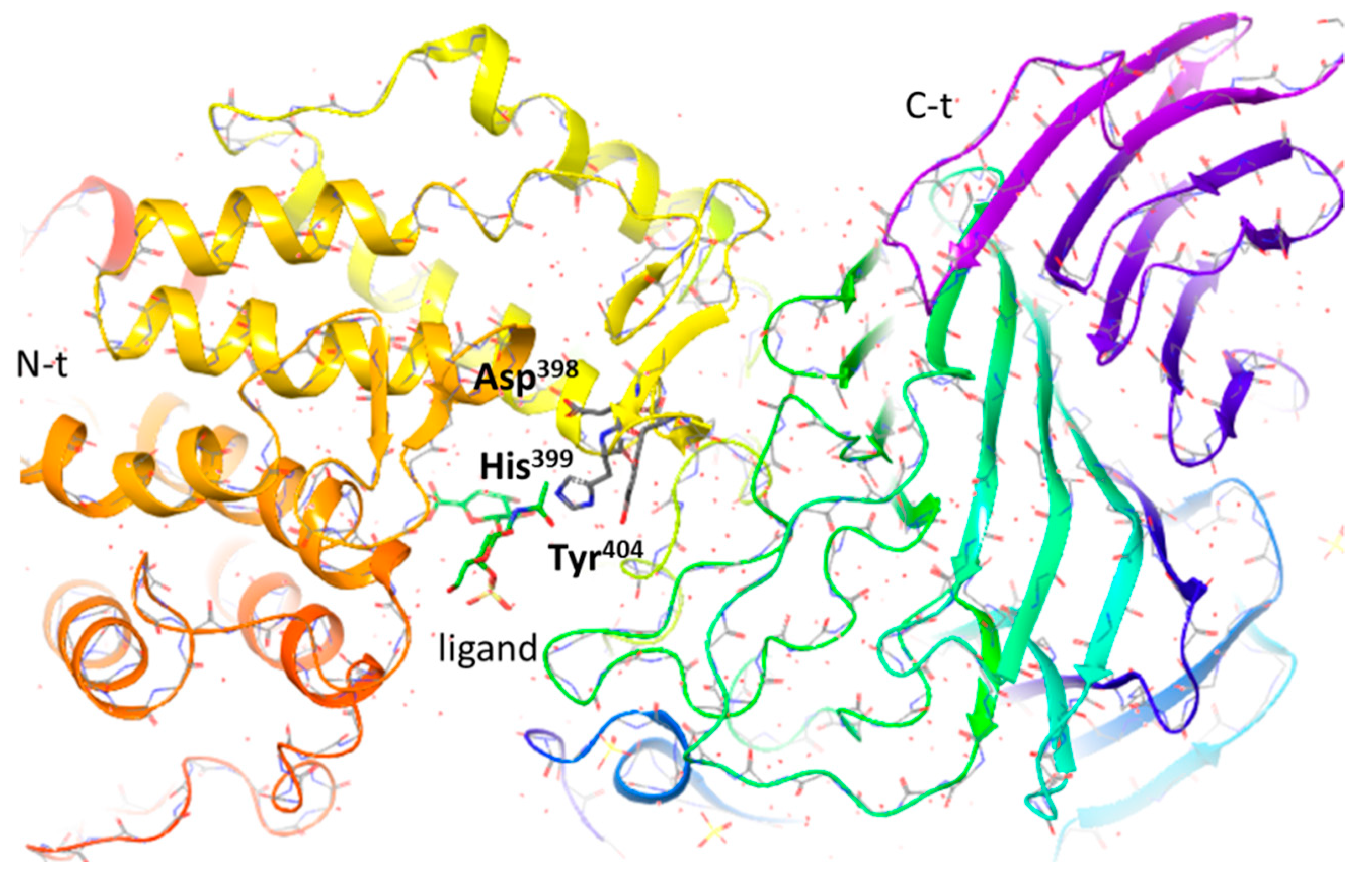 Catalysts 09 00322 g007